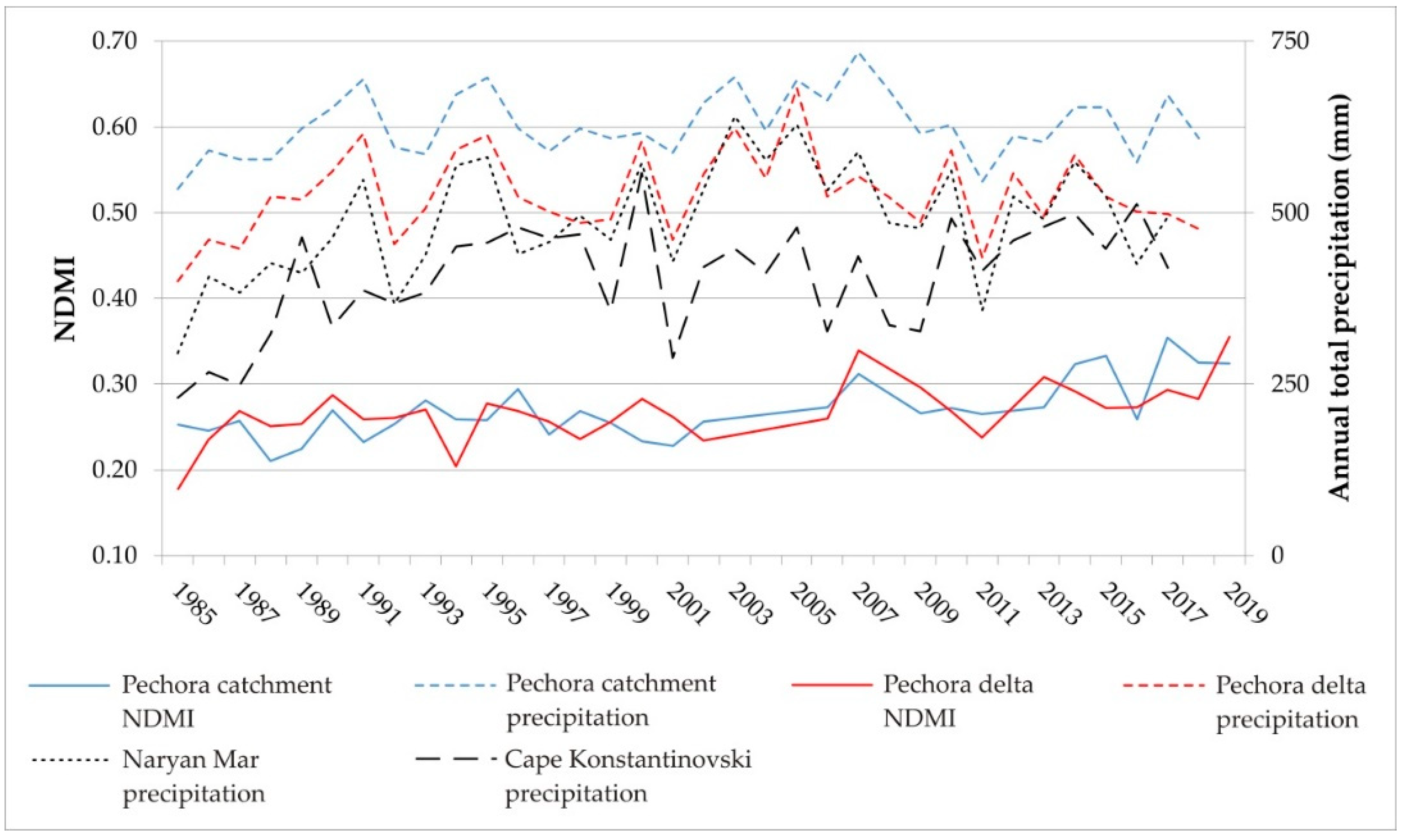 Remotesensing 12 01863 g007