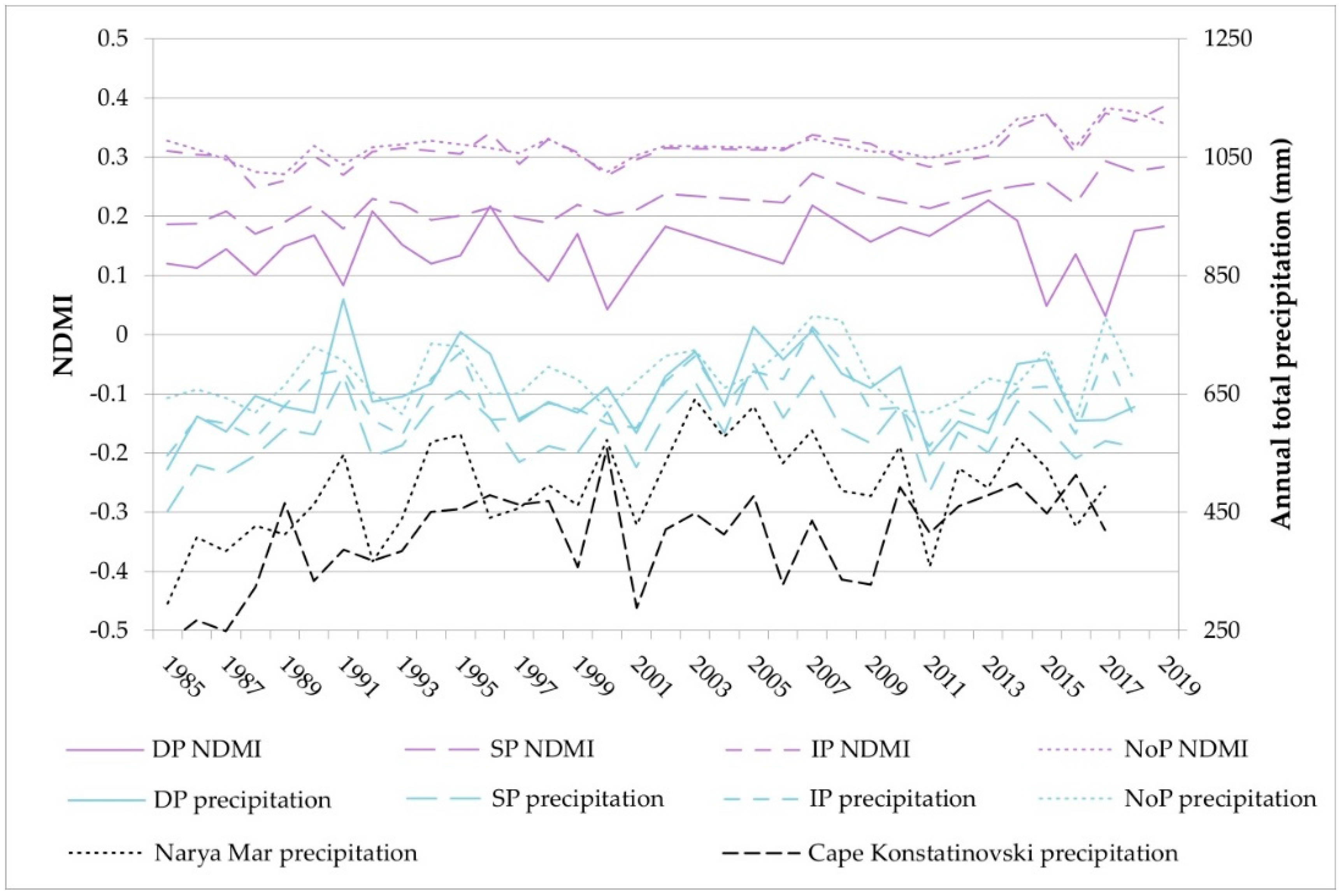 Remotesensing 12 01863 g008