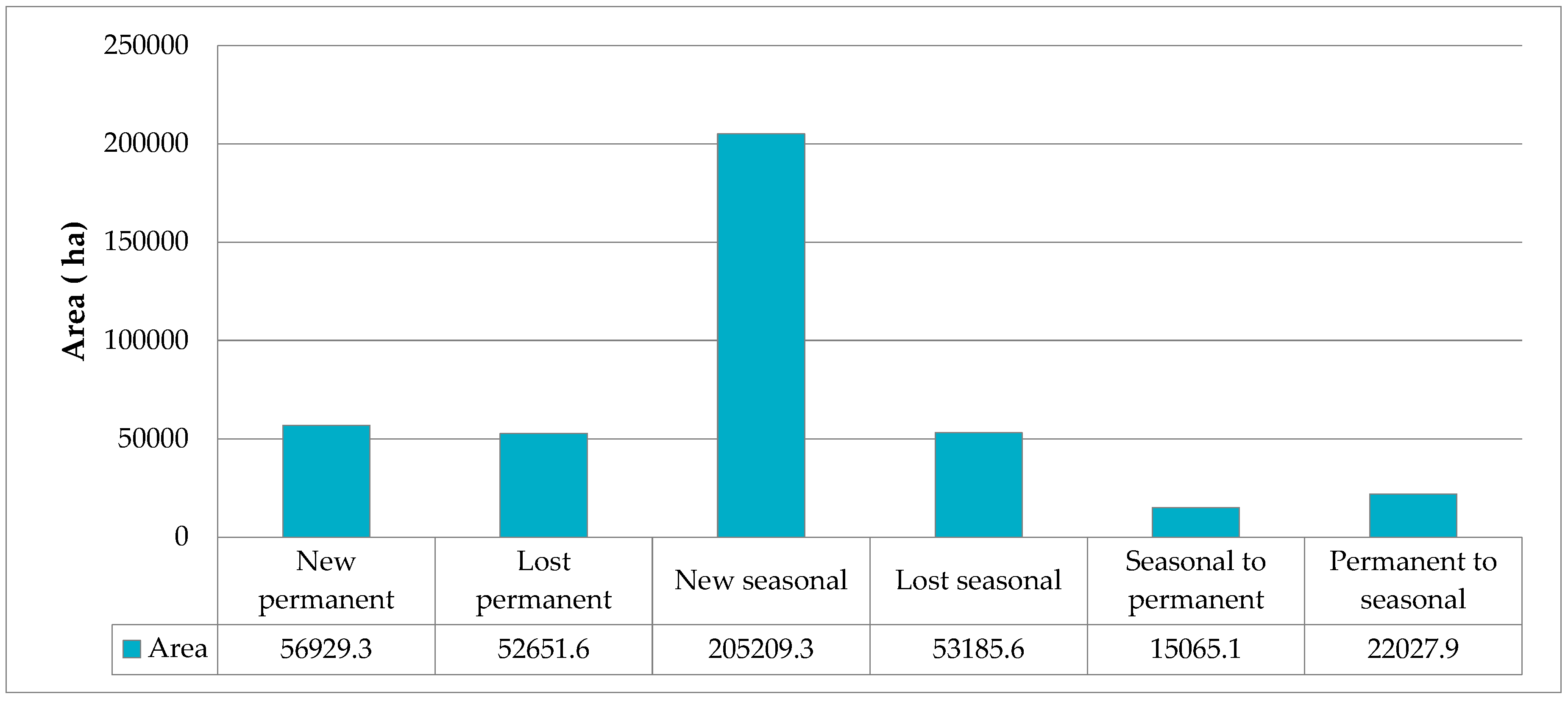 Remotesensing 12 01863 g010
