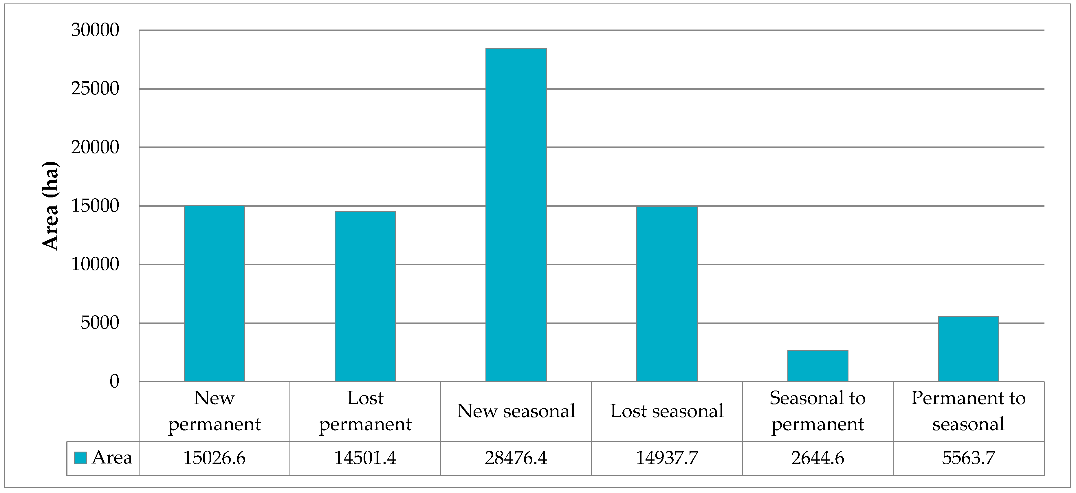 Remotesensing 12 01863 g011