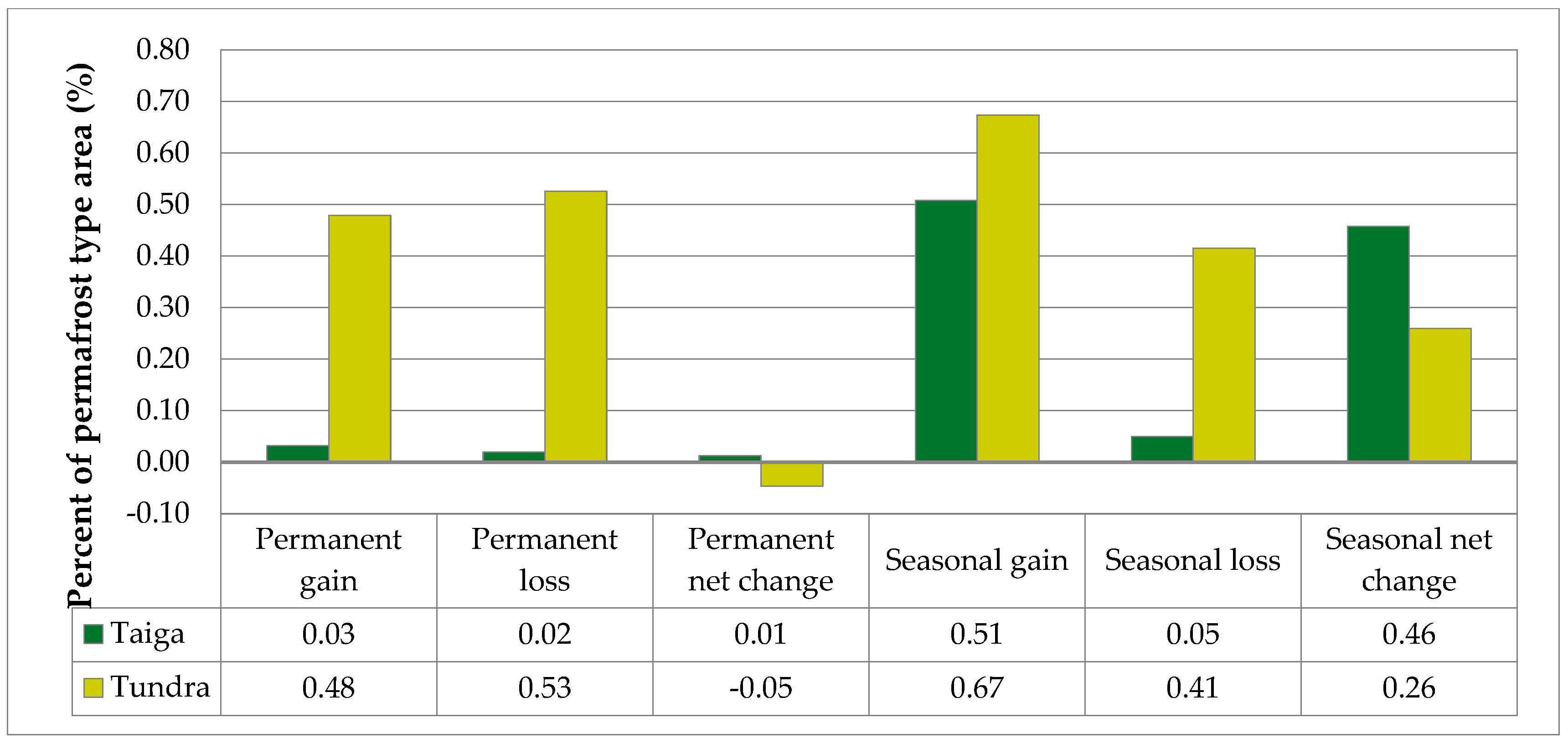 Remotesensing 12 01863 g013