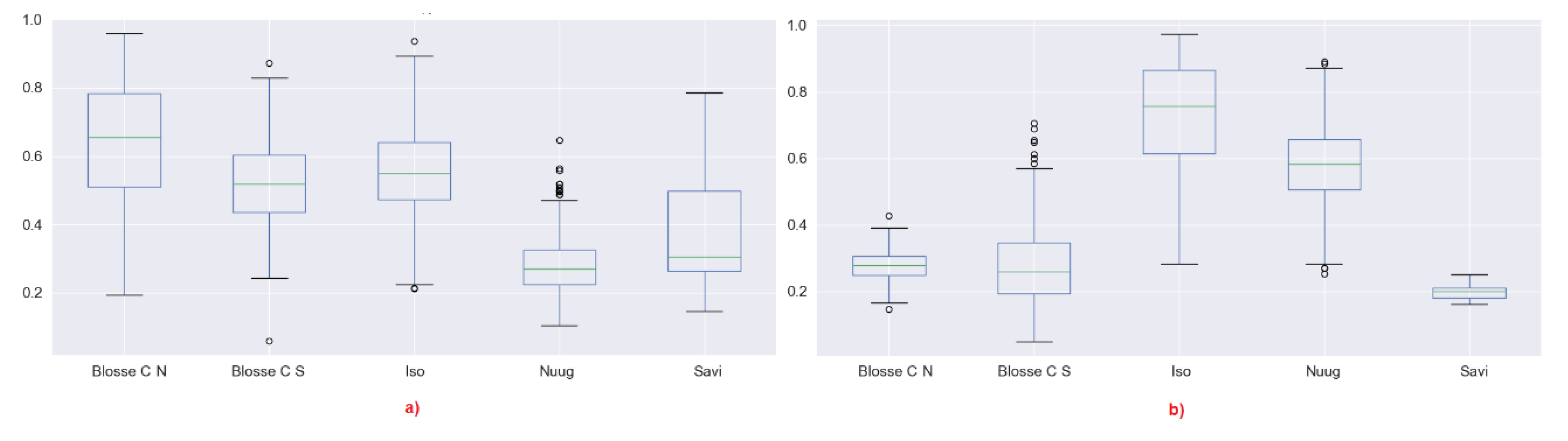 Remotesensing 12 01864 g008 Remotesensing 12 01864 g008