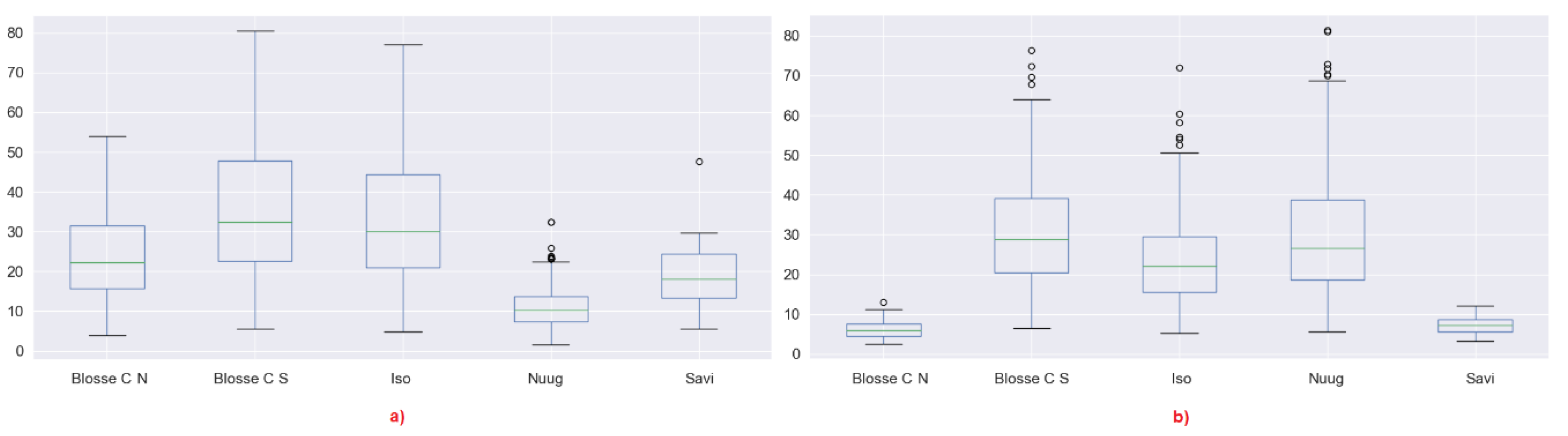 Remotesensing 12 01864 g014 Remotesensing 12 01864 g014