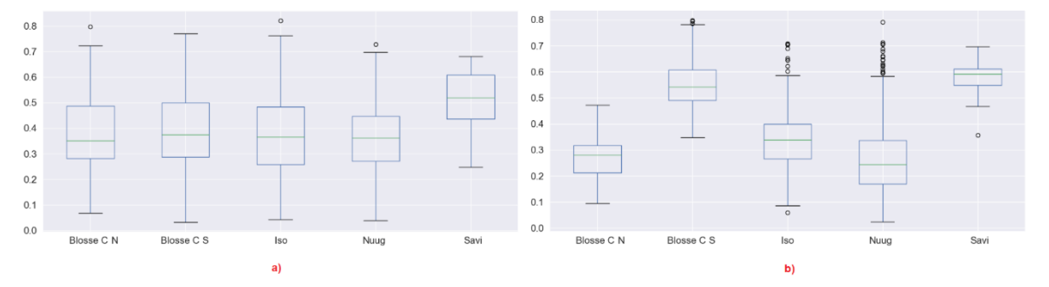 Remotesensing 12 01864 g017 Remotesensing 12 01864 g017