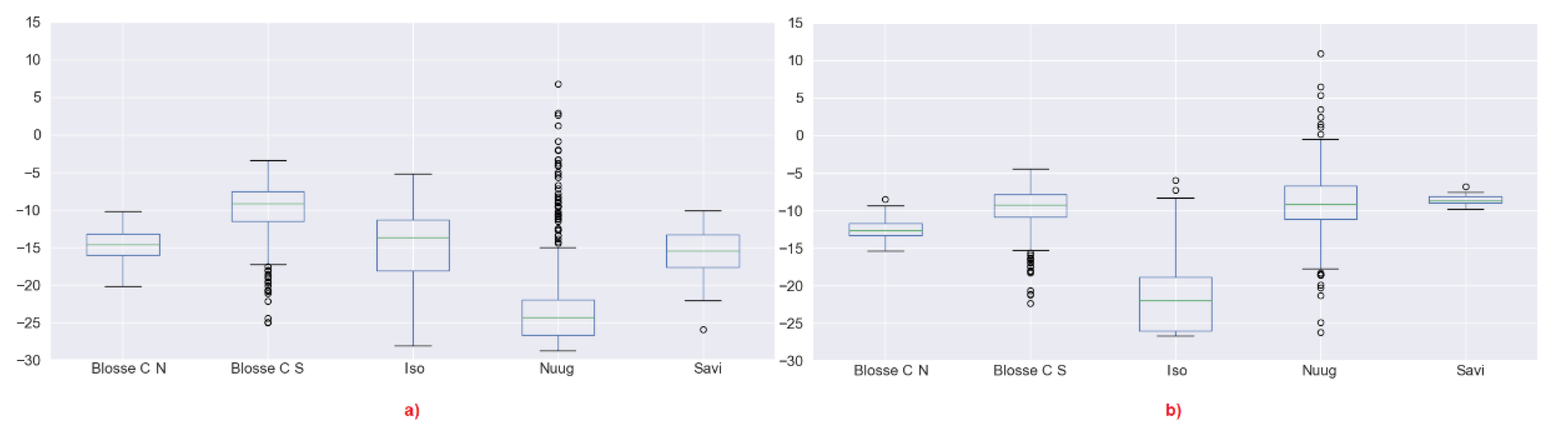 Remotesensing 12 01864 g018 Remotesensing 12 01864 g018