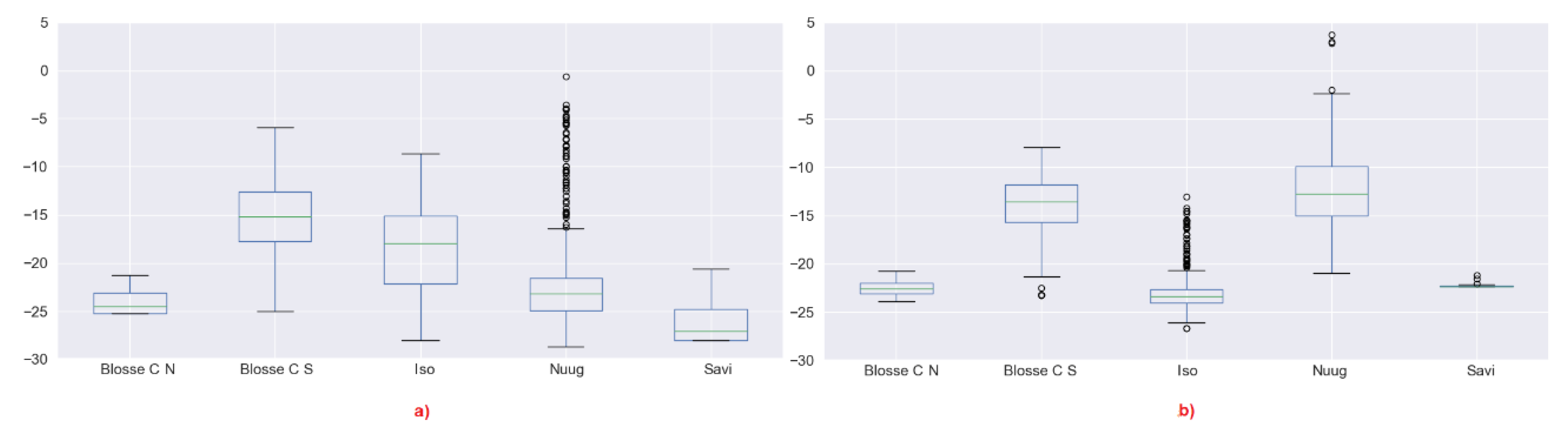 Remotesensing 12 01864 g020 Remotesensing 12 01864 g020
