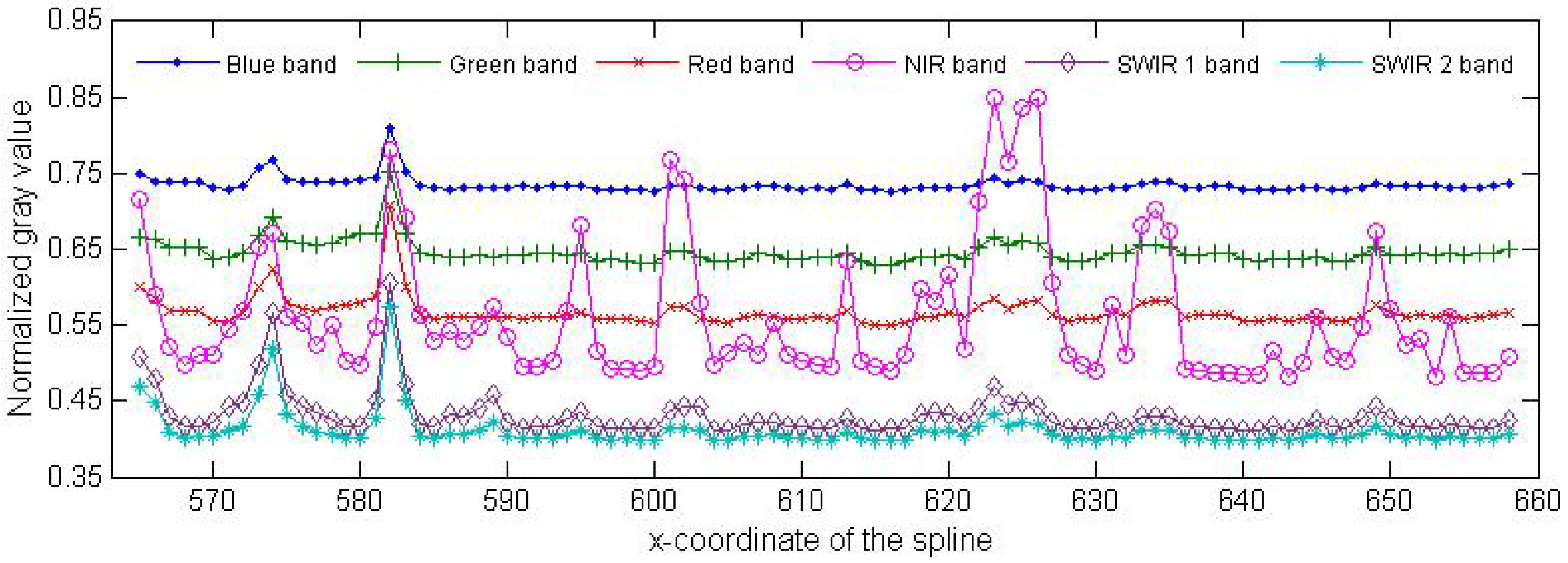 Remotesensing 12 01866 g002 Remotesensing 12 01866 g002