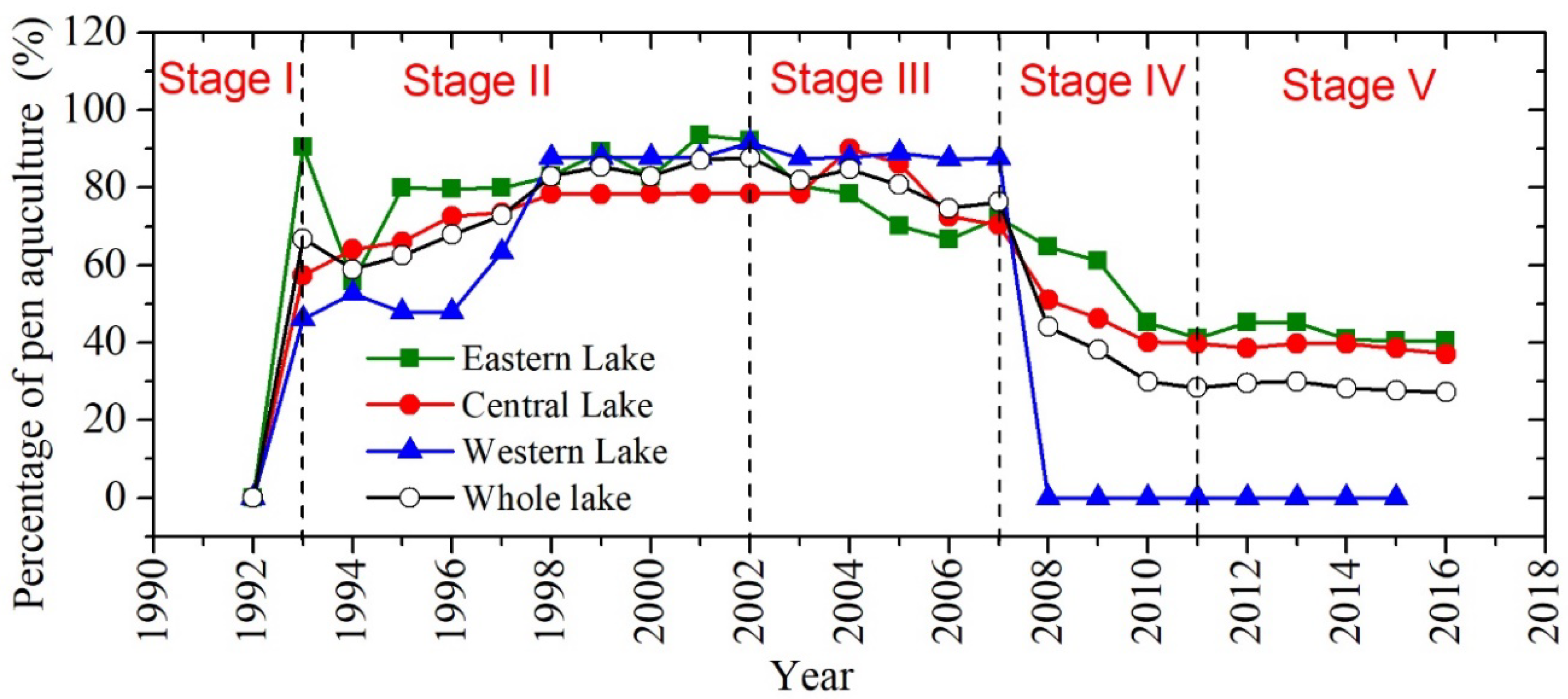 Remotesensing 12 01866 g006 Remotesensing 12 01866 g006