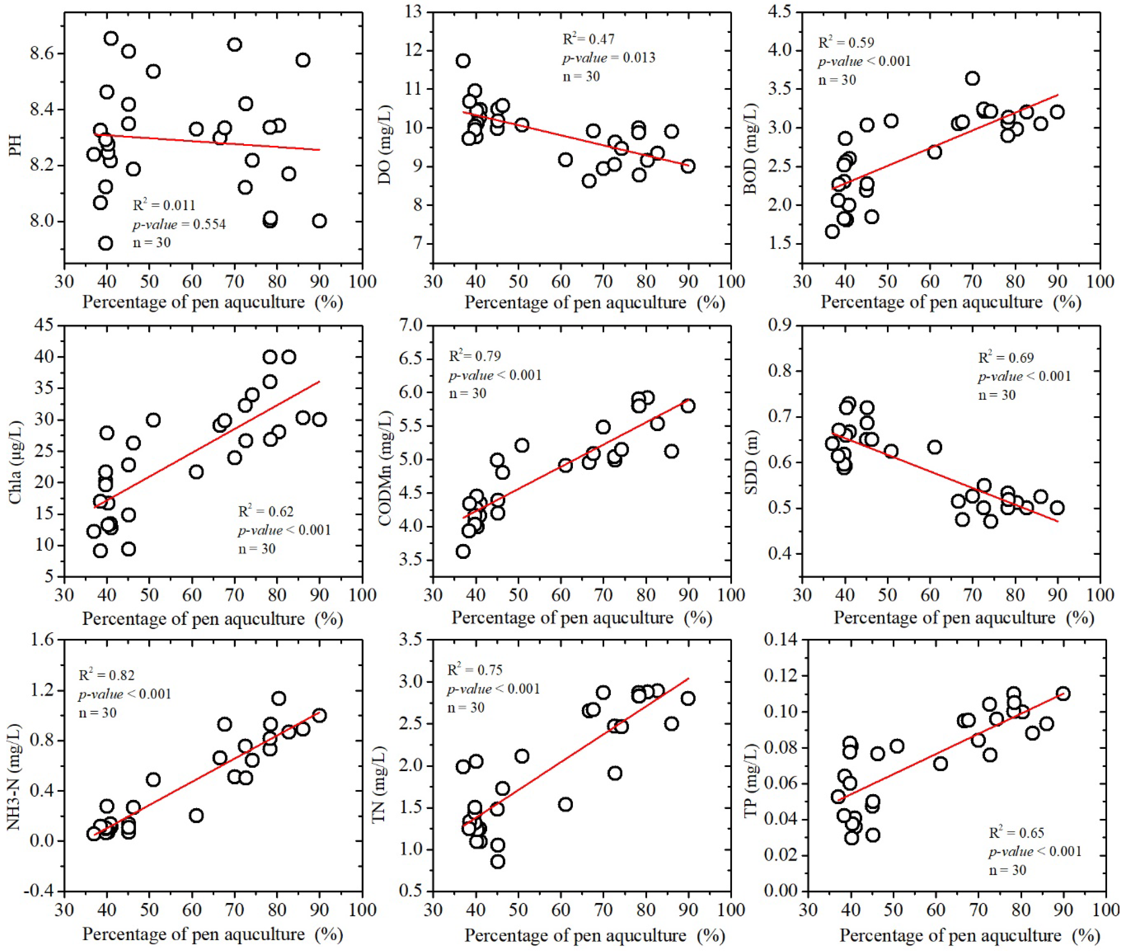 Remotesensing 12 01866 g008 Remotesensing 12 01866 g008