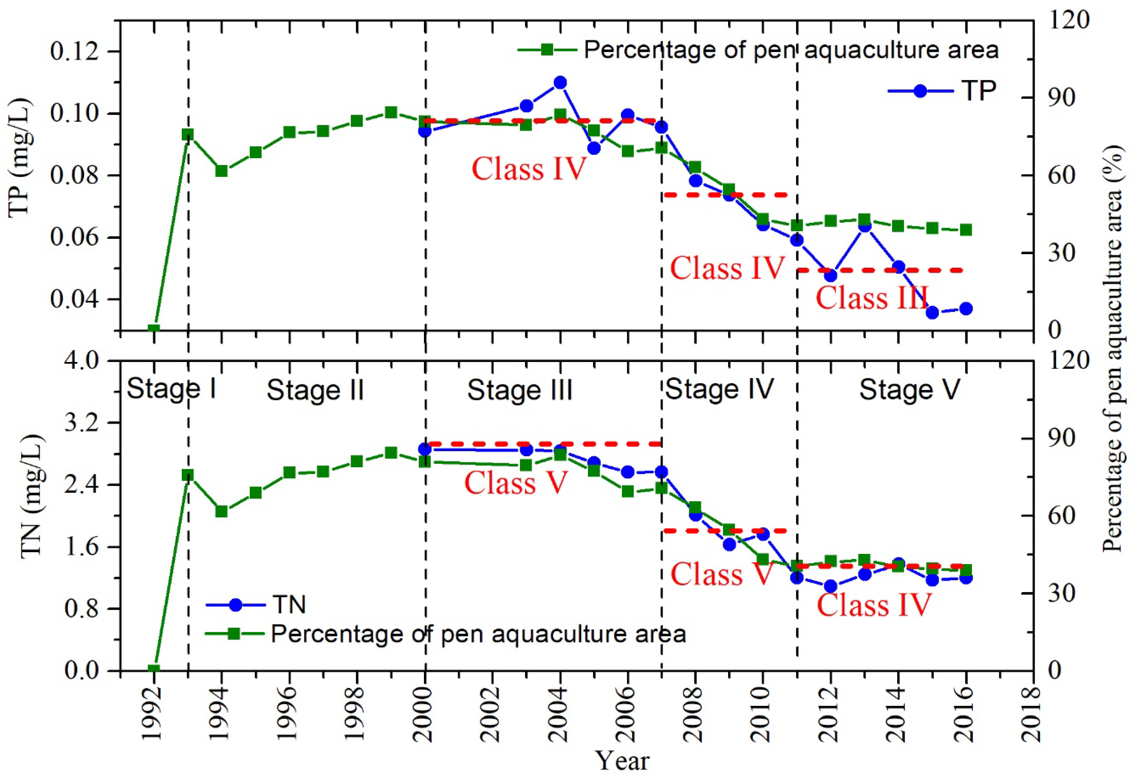 Remotesensing 12 01866 g009 Remotesensing 12 01866 g009