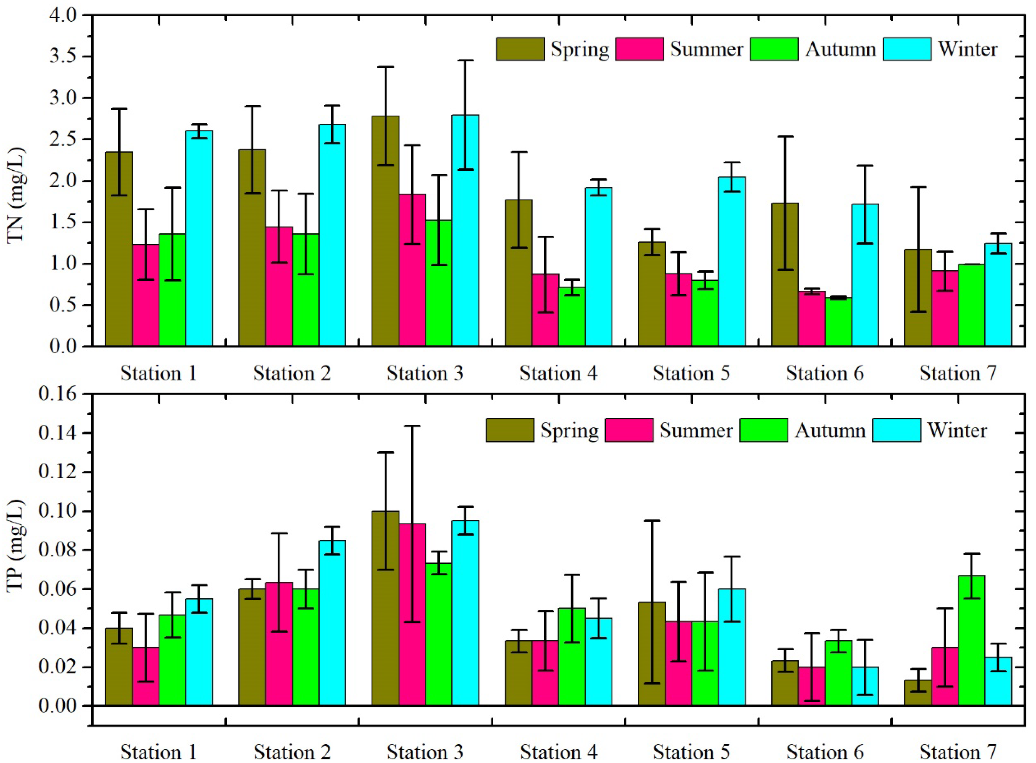 Remotesensing 12 01866 g0a1 Remotesensing 12 01866 g0a1