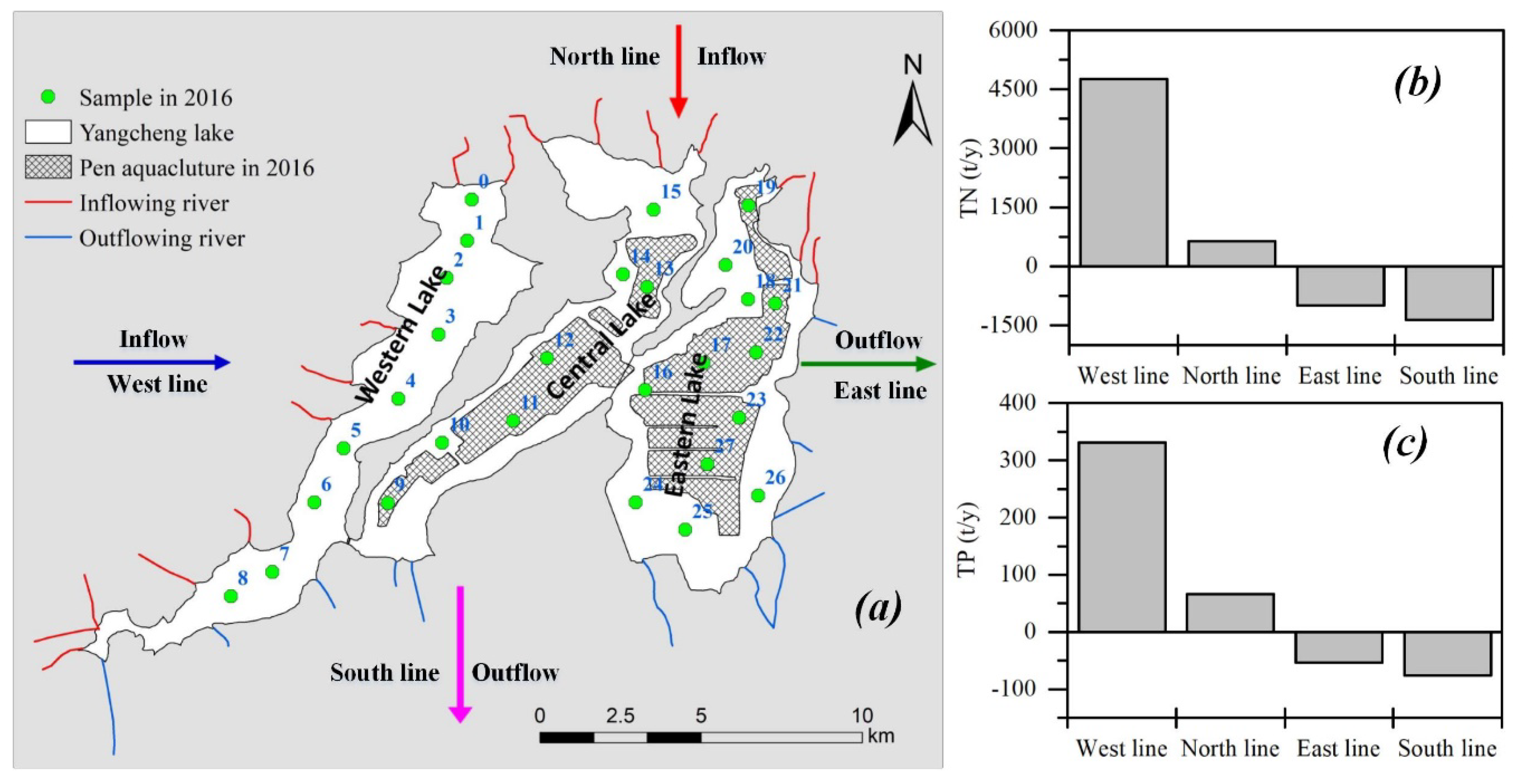 Remotesensing 12 01866 g0a4 Remotesensing 12 01866 g0a4