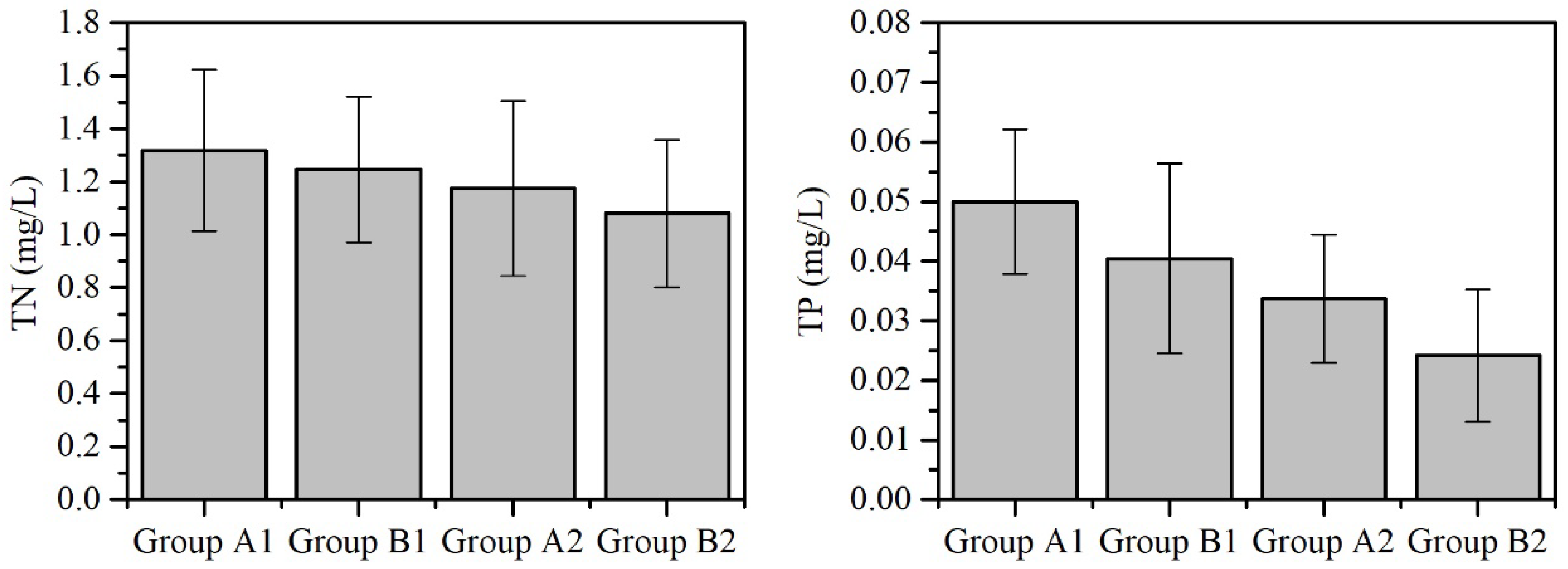 Remotesensing 12 01866 g0a5 Remotesensing 12 01866 g0a5