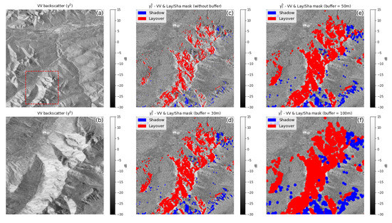Angular-Based Radiometric Slope Correction for Sentinel-1 on