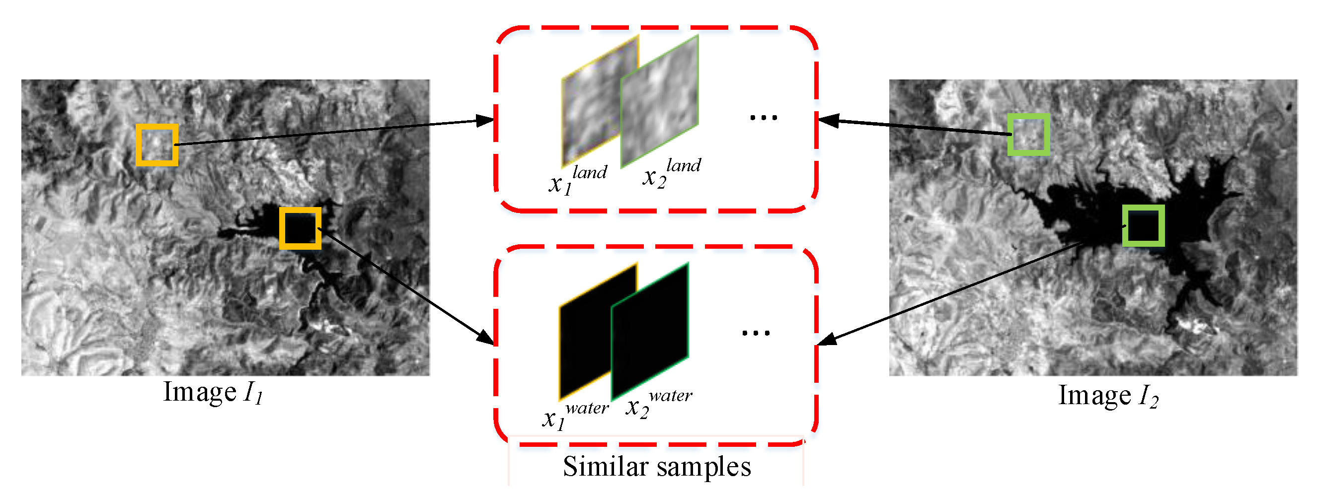 stage plot pro serial gen