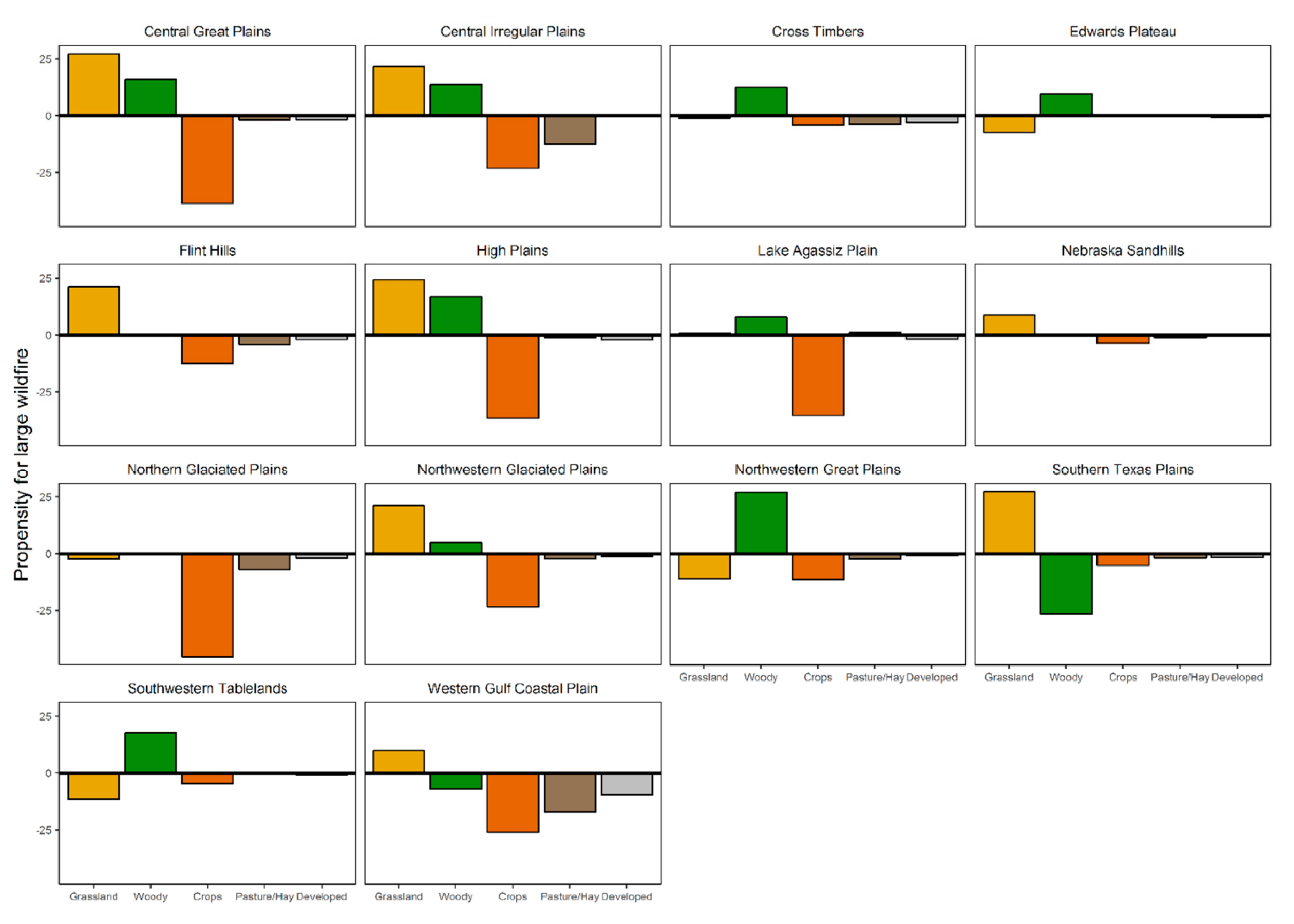 Remotesensing 12 01869 g006 Remotesensing 12 01869 g006