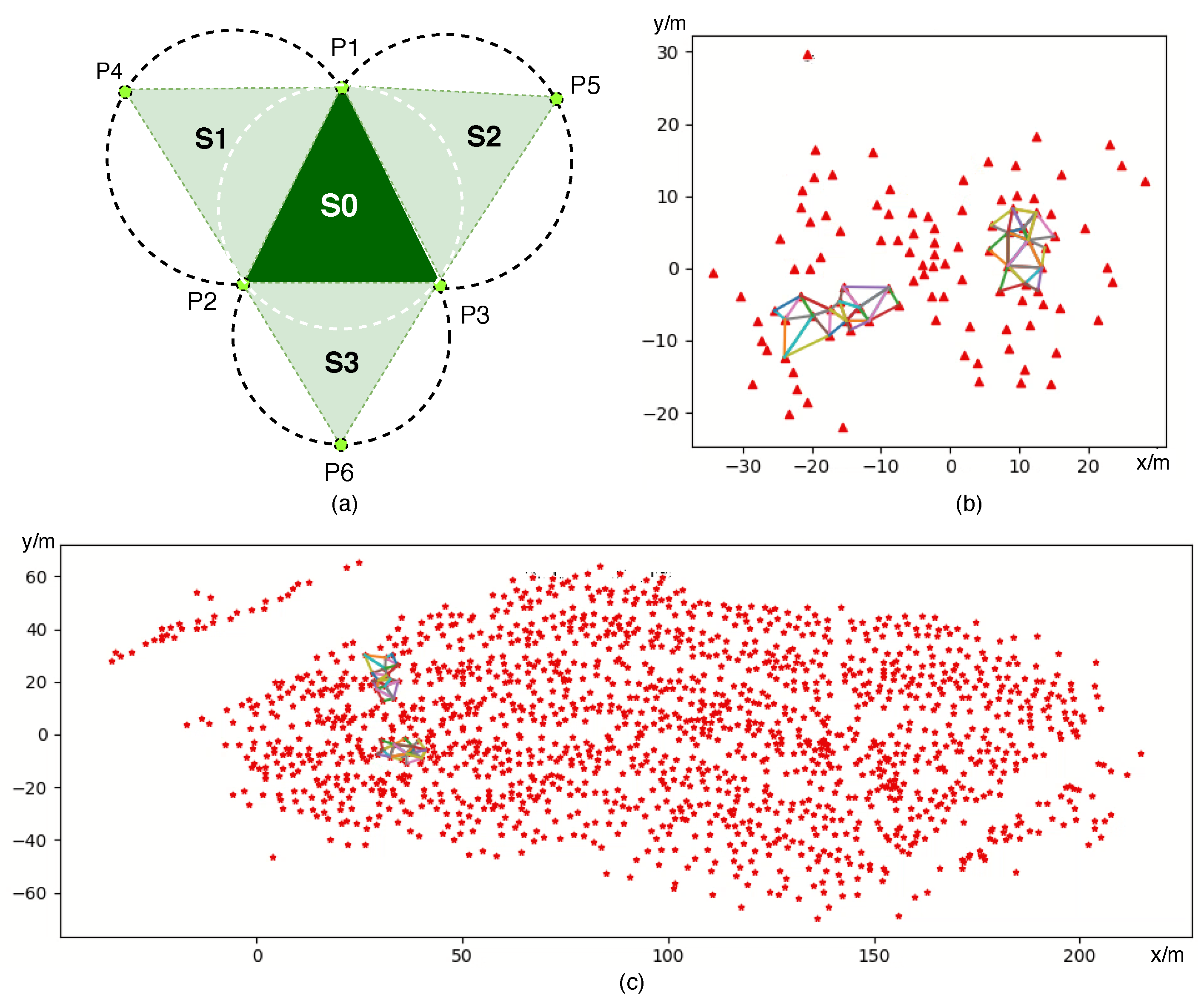 Remotesensing 12 01870 g006 Remotesensing 12 01870 g006