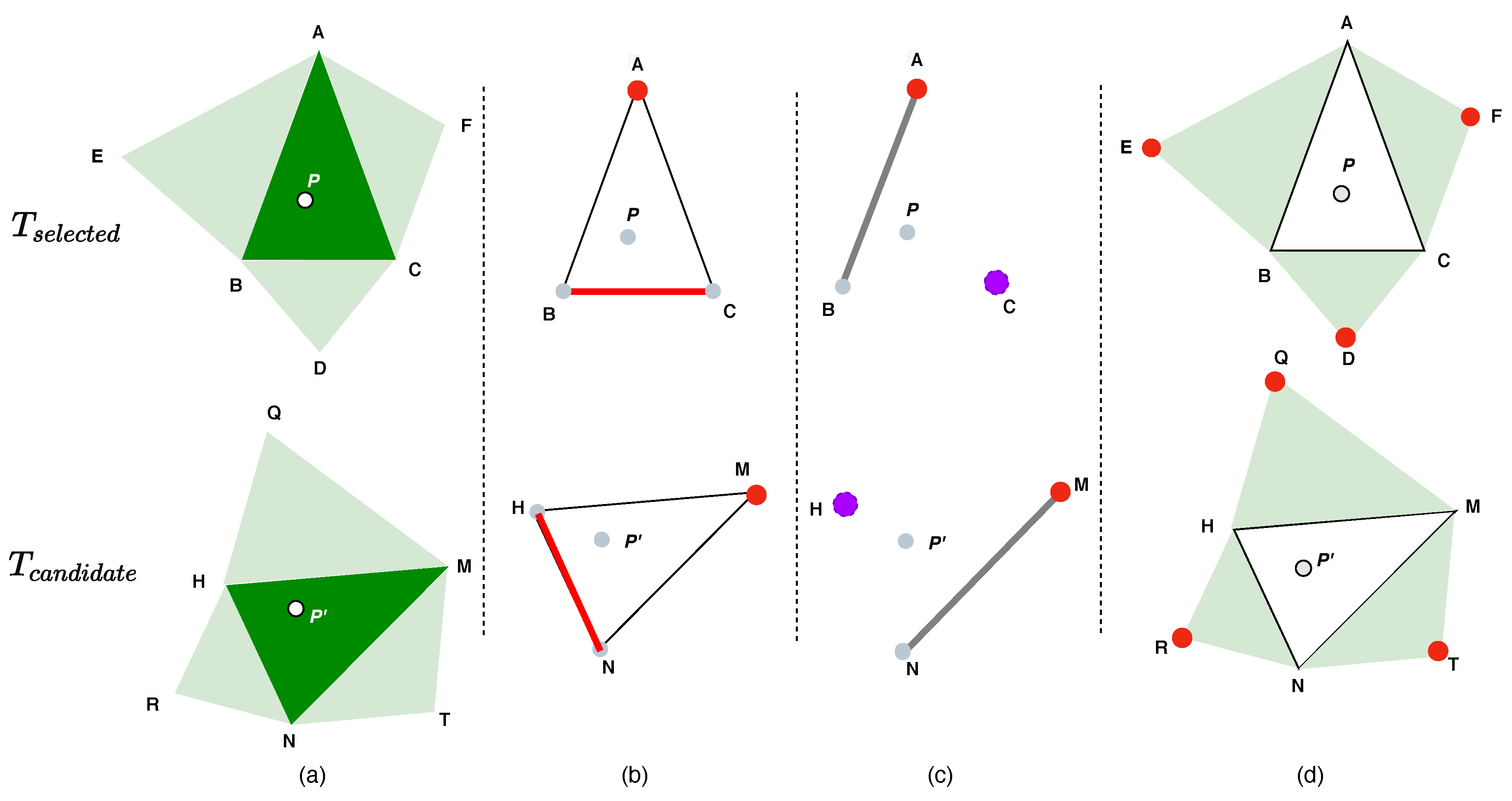 Remotesensing 12 01870 g007 Remotesensing 12 01870 g007