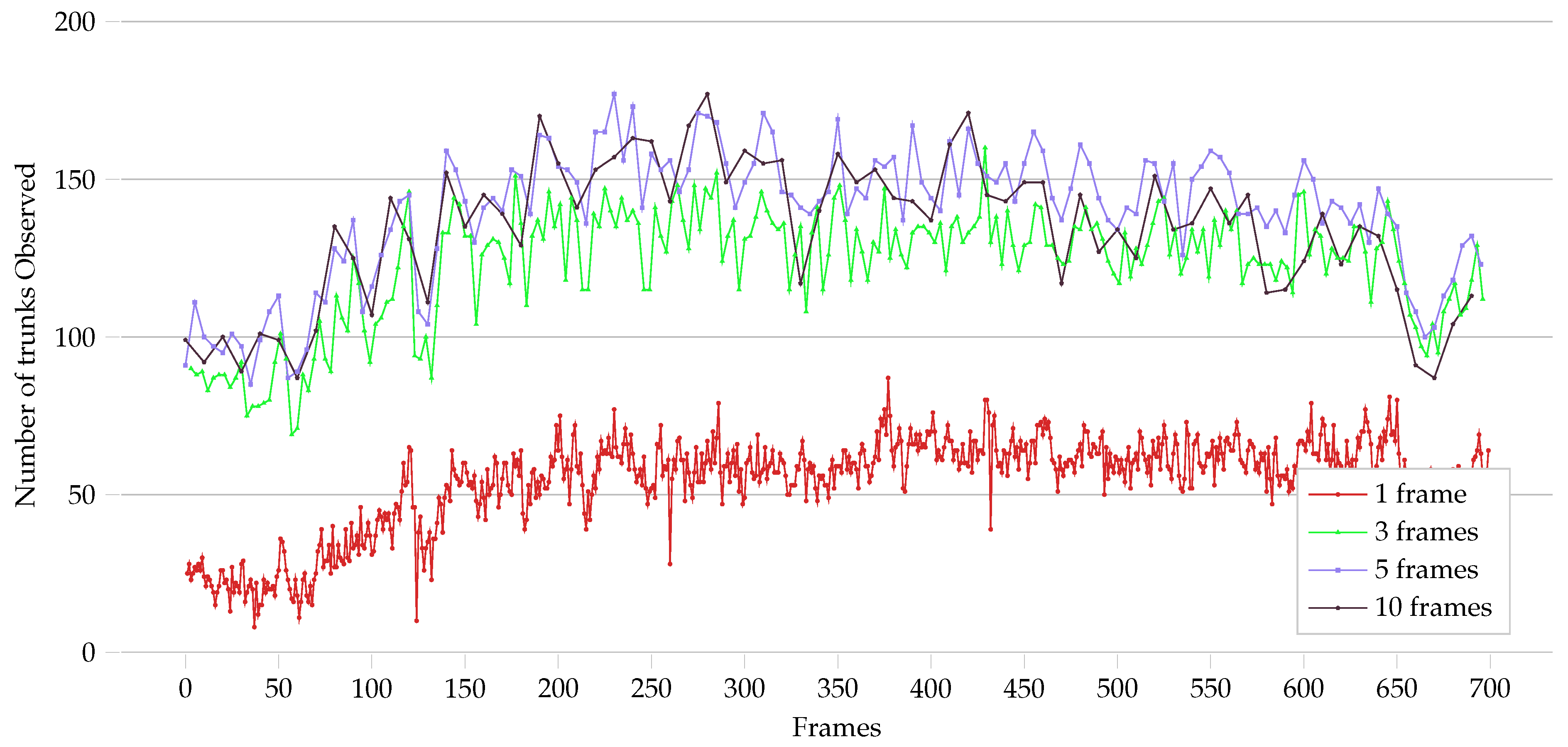Remotesensing 12 01870 g008 Remotesensing 12 01870 g008