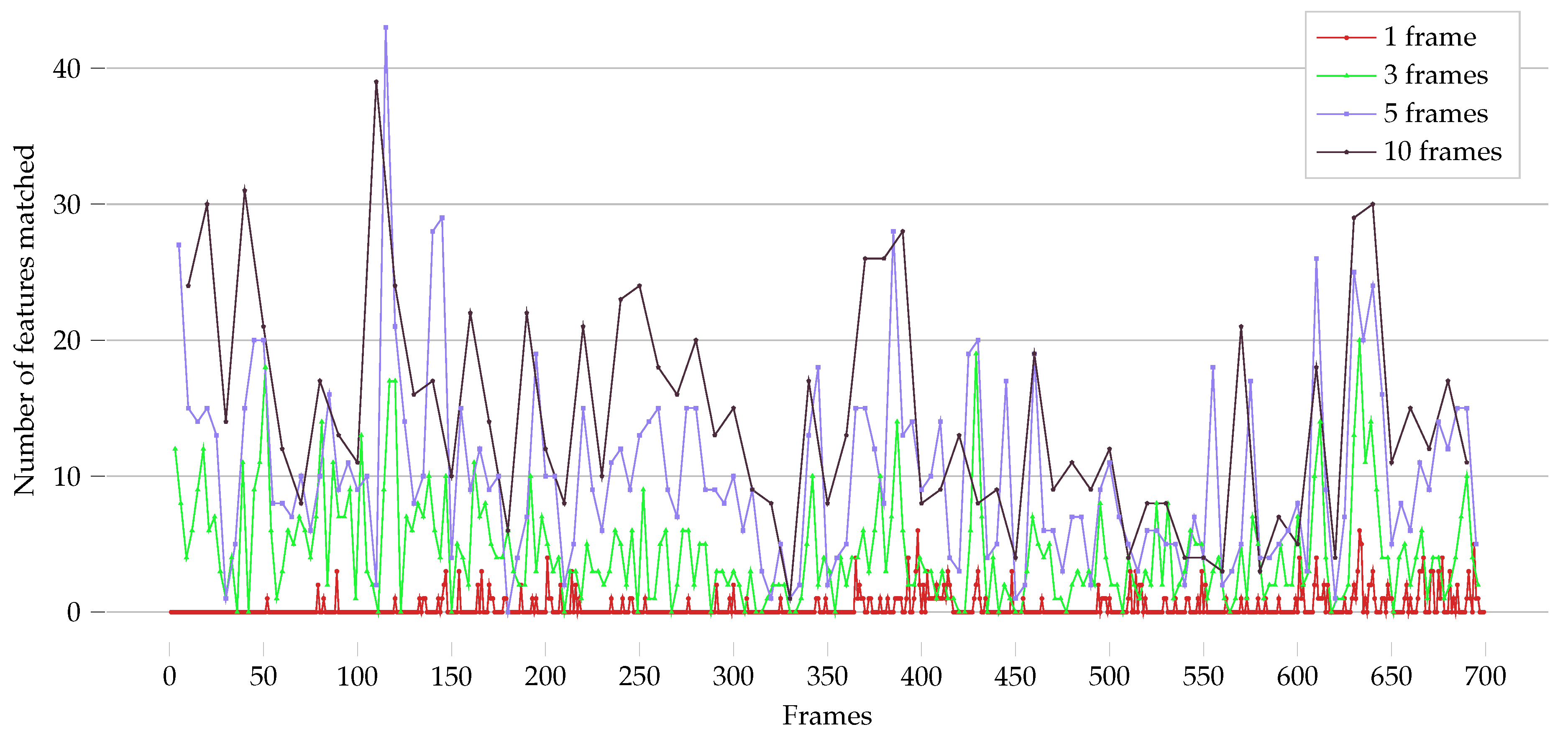 Remotesensing 12 01870 g009 Remotesensing 12 01870 g009