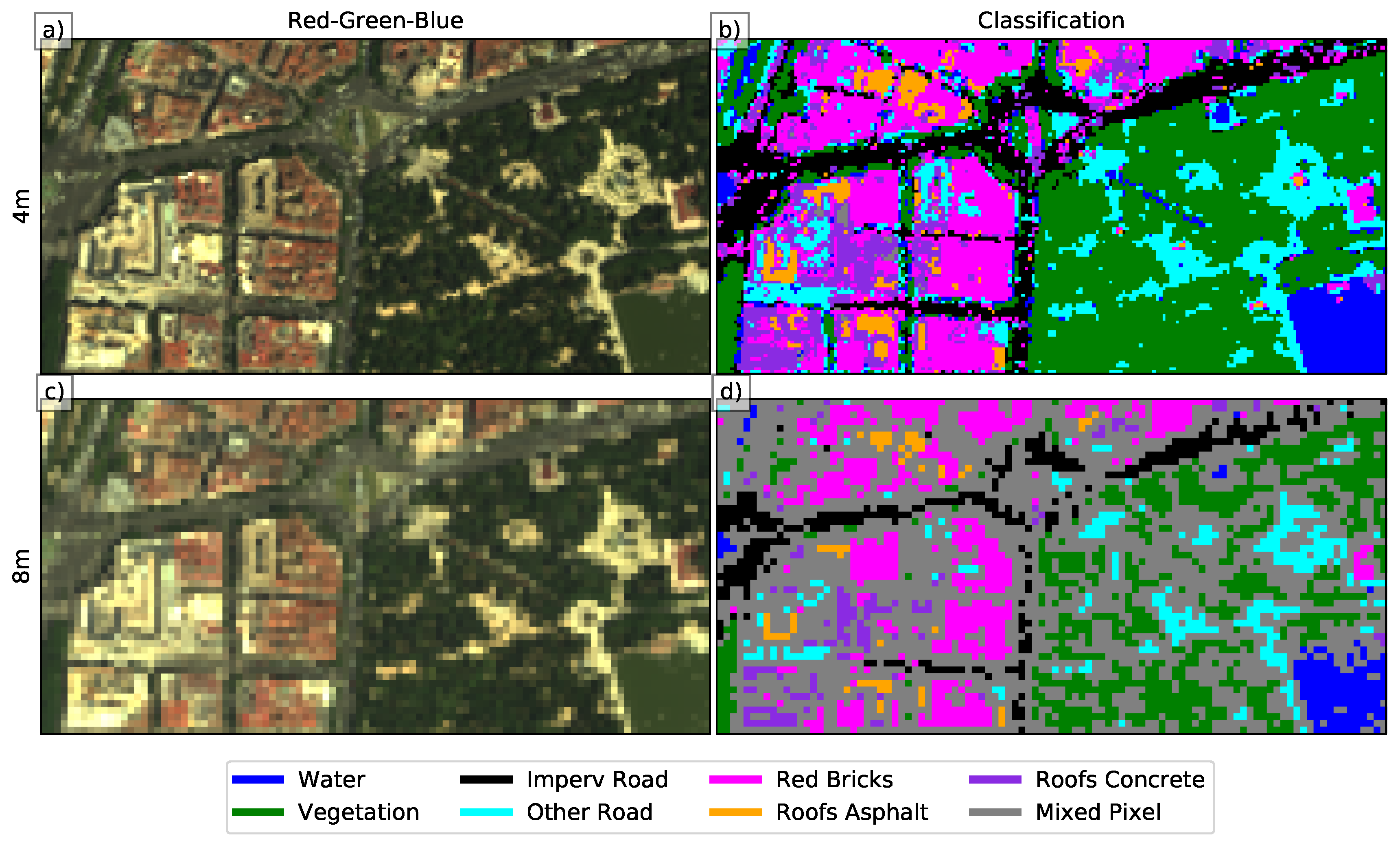Remotesensing 12 01871 g003