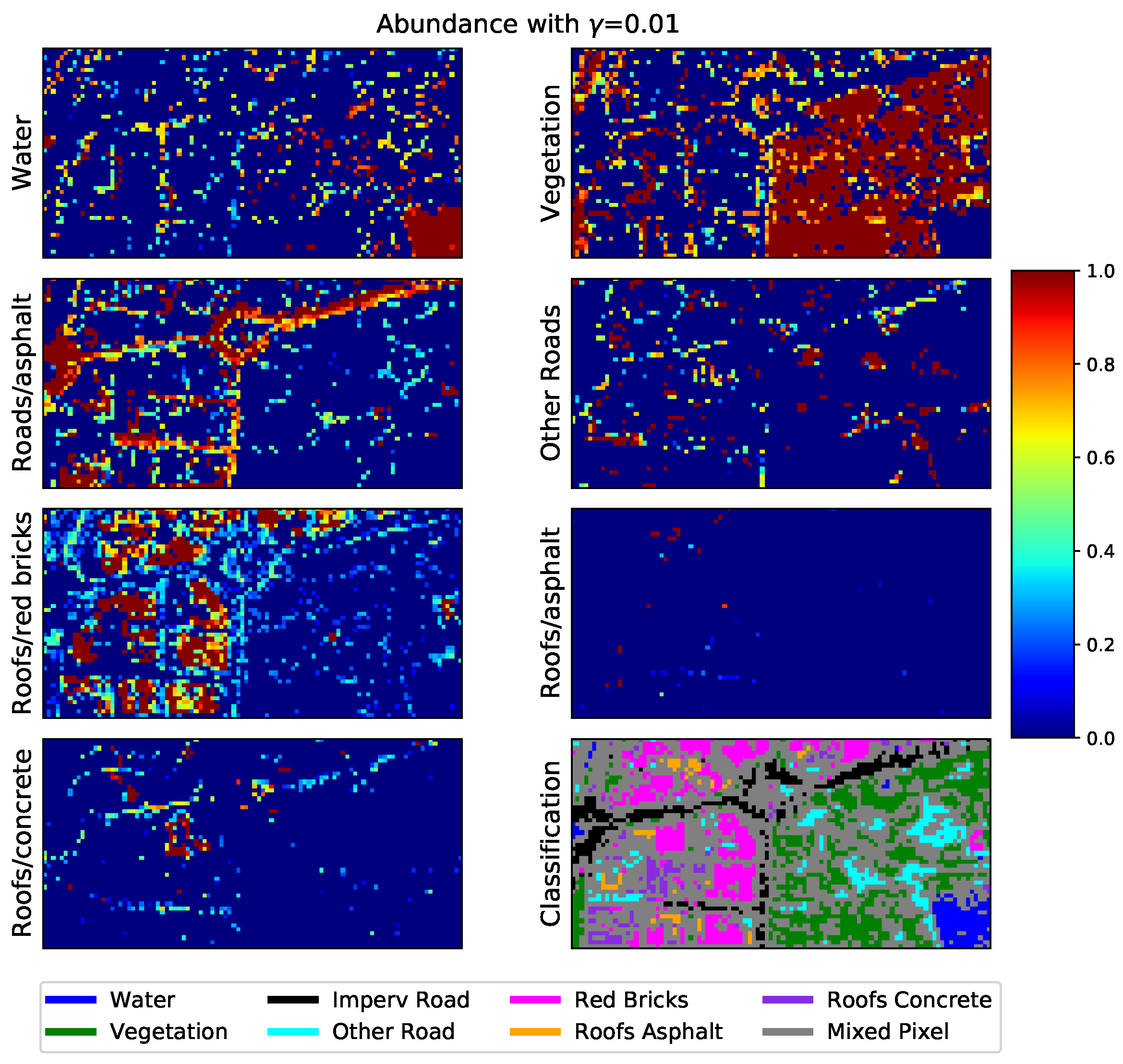 Remotesensing 12 01871 g007