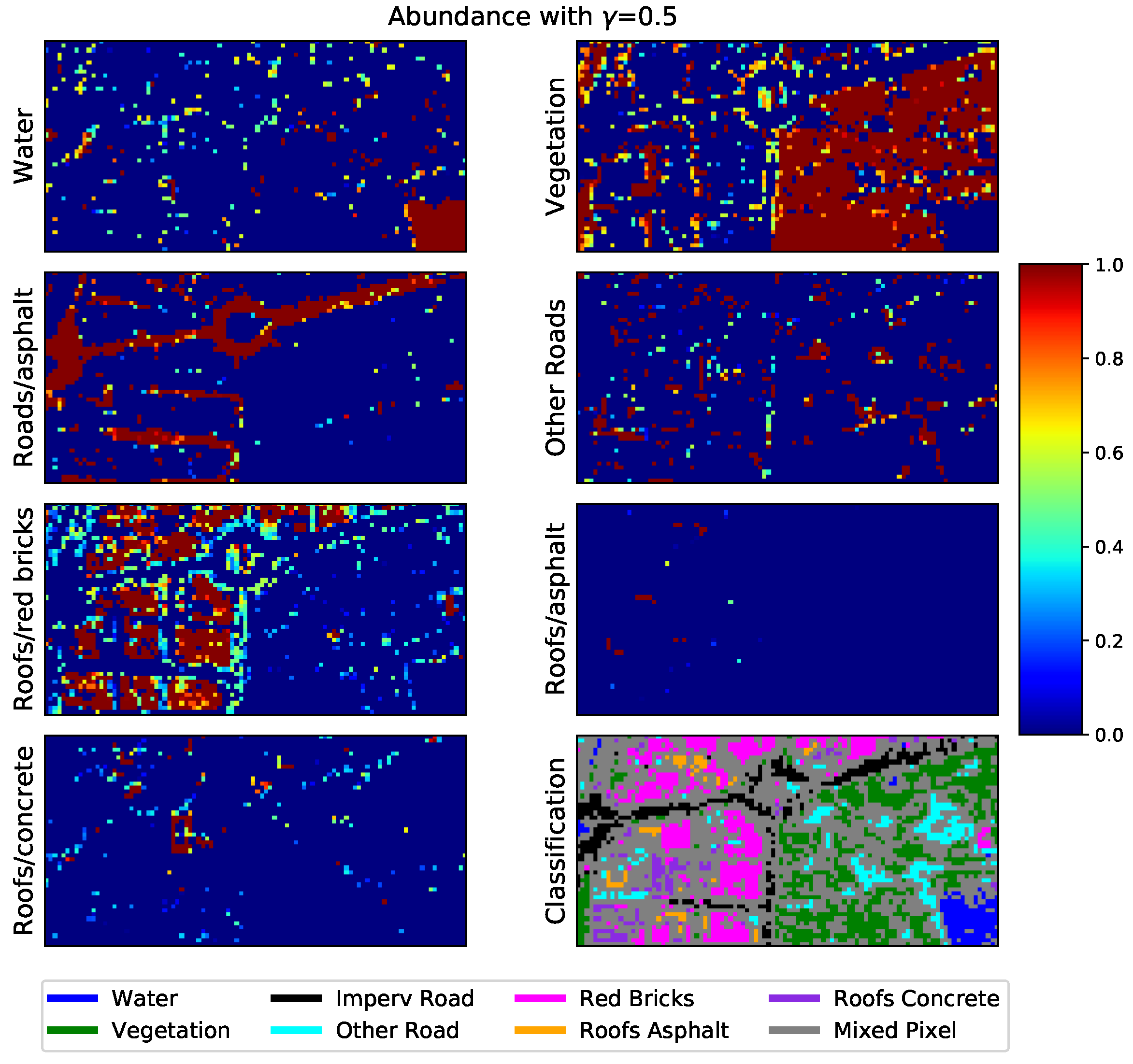 Remotesensing 12 01871 g010