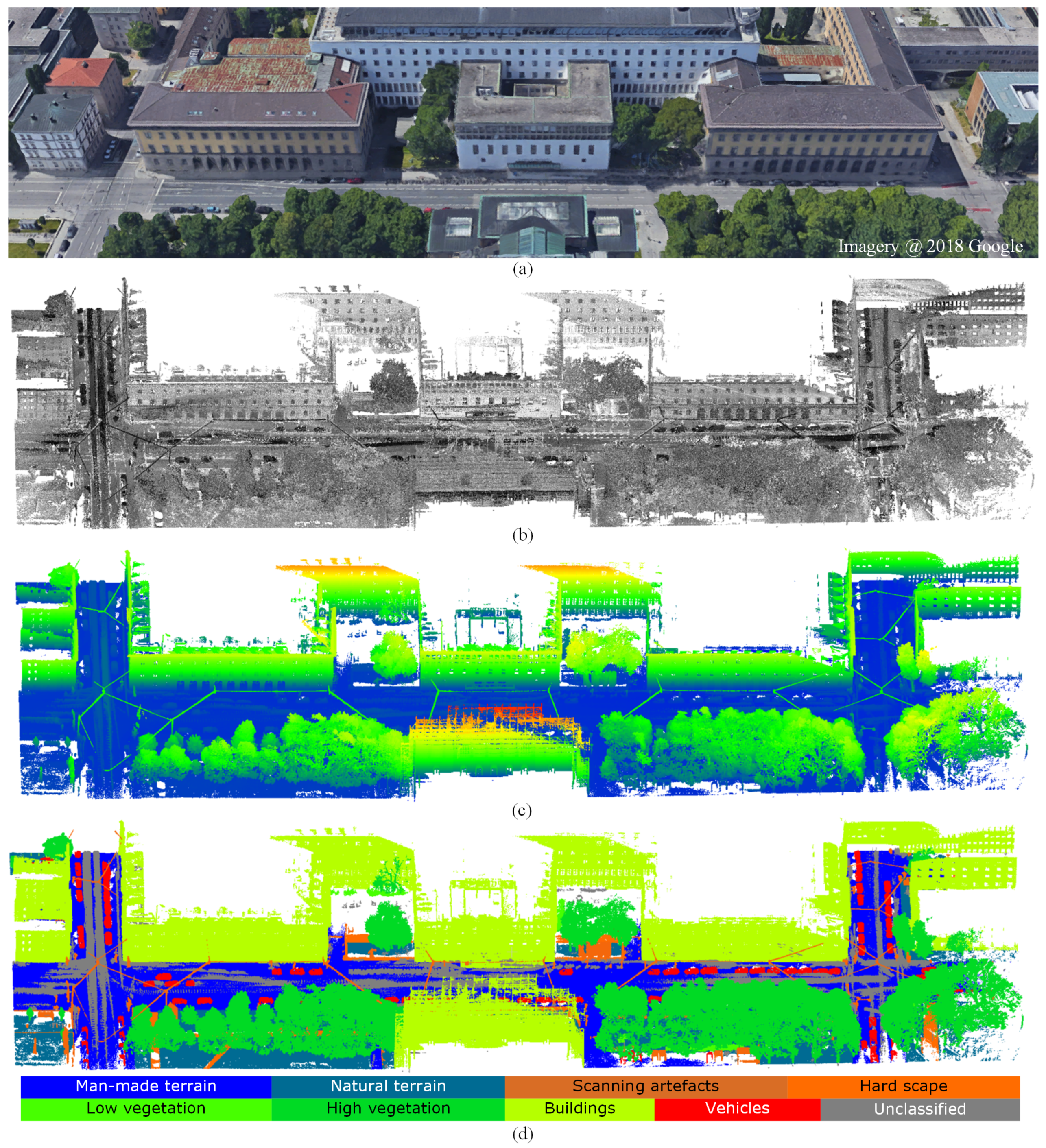 Remotesensing 12 01875 g001