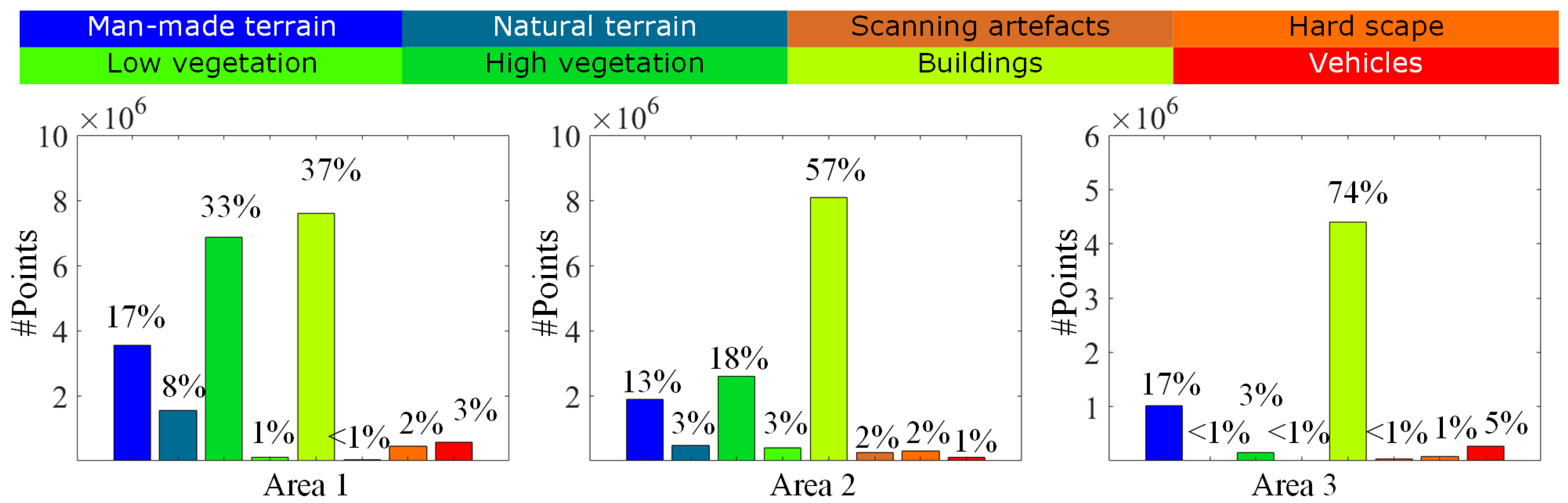 Remotesensing 12 01875 g006
