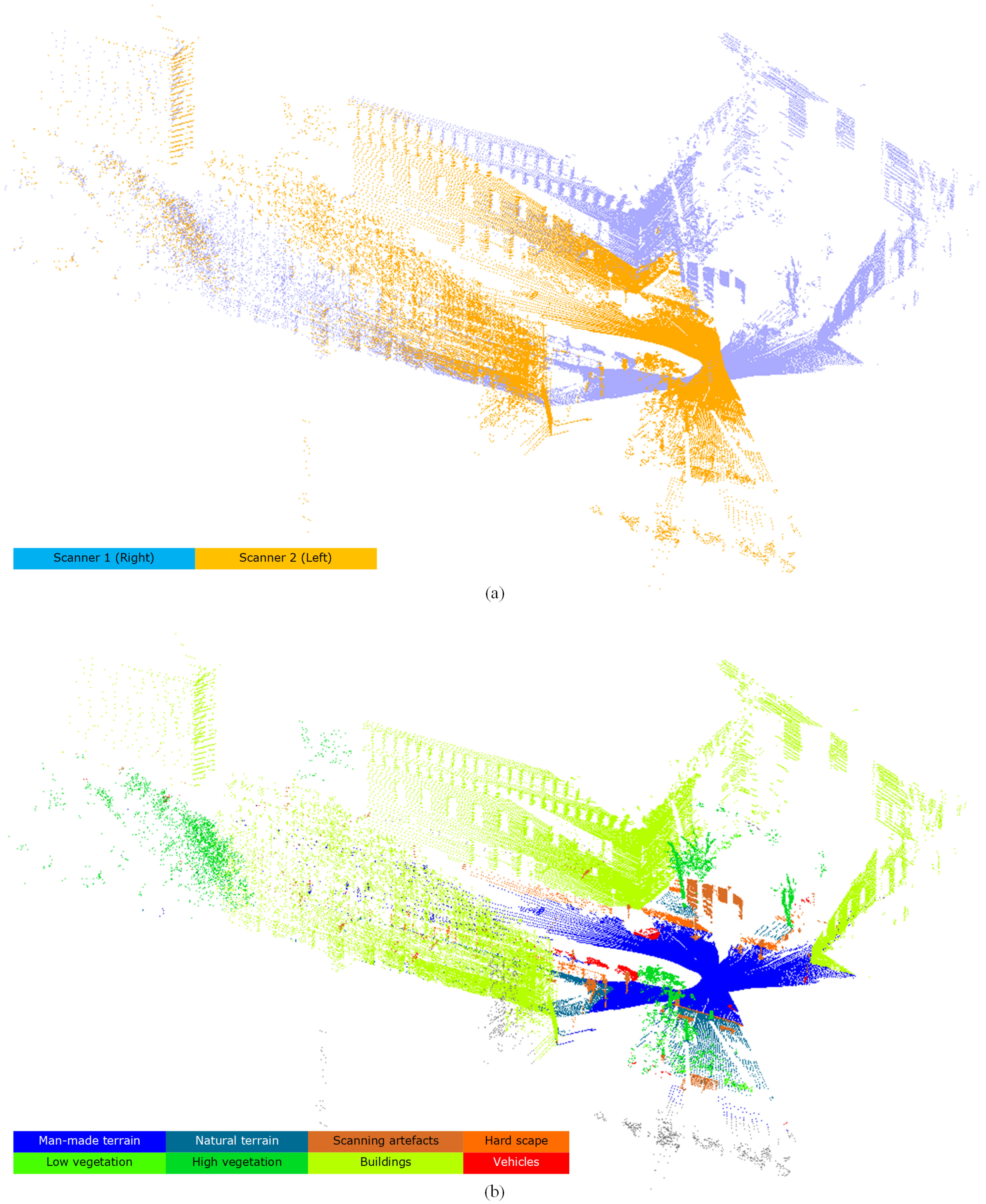 Remotesensing 12 01875 g010