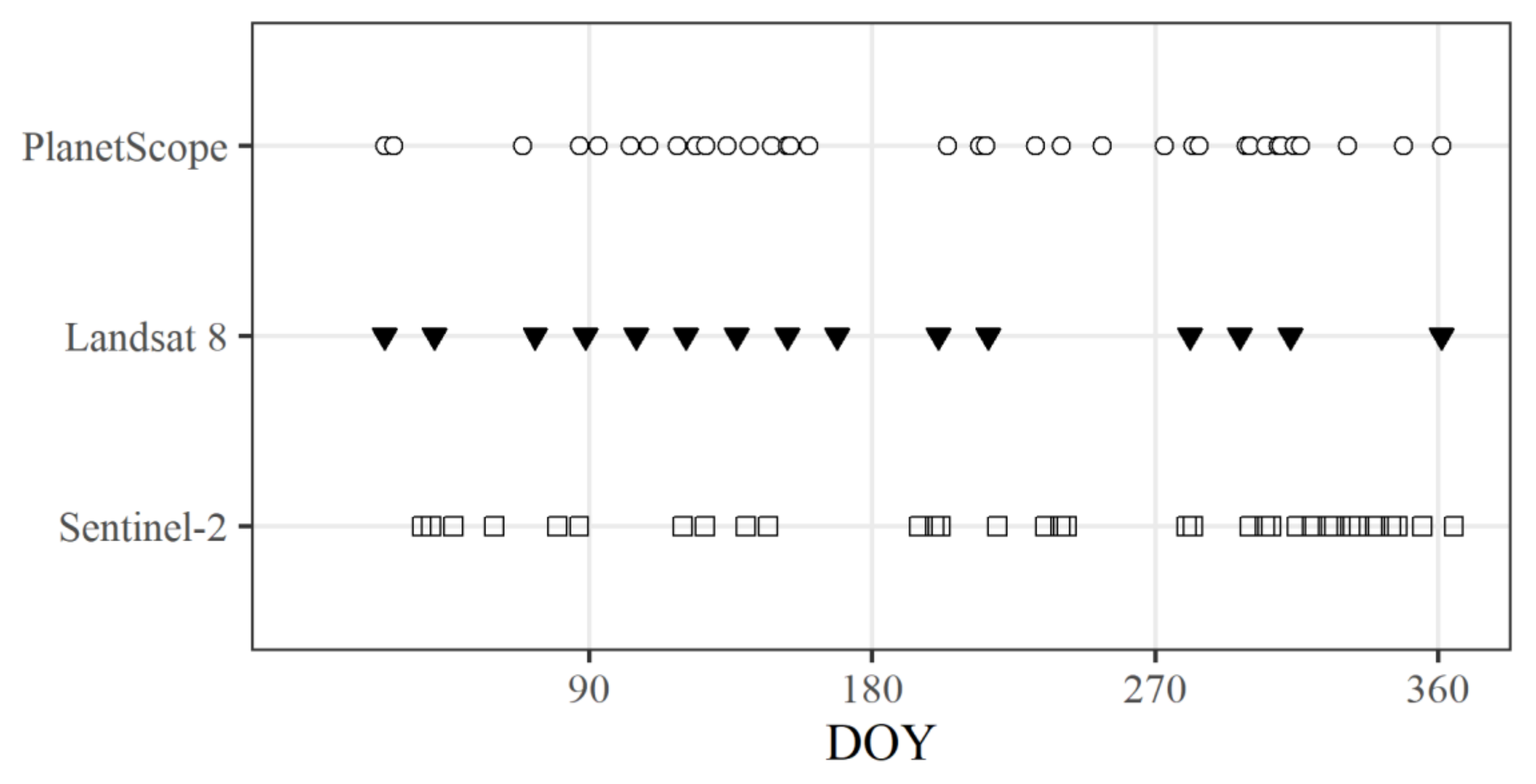 Remotesensing 12 01876 g003