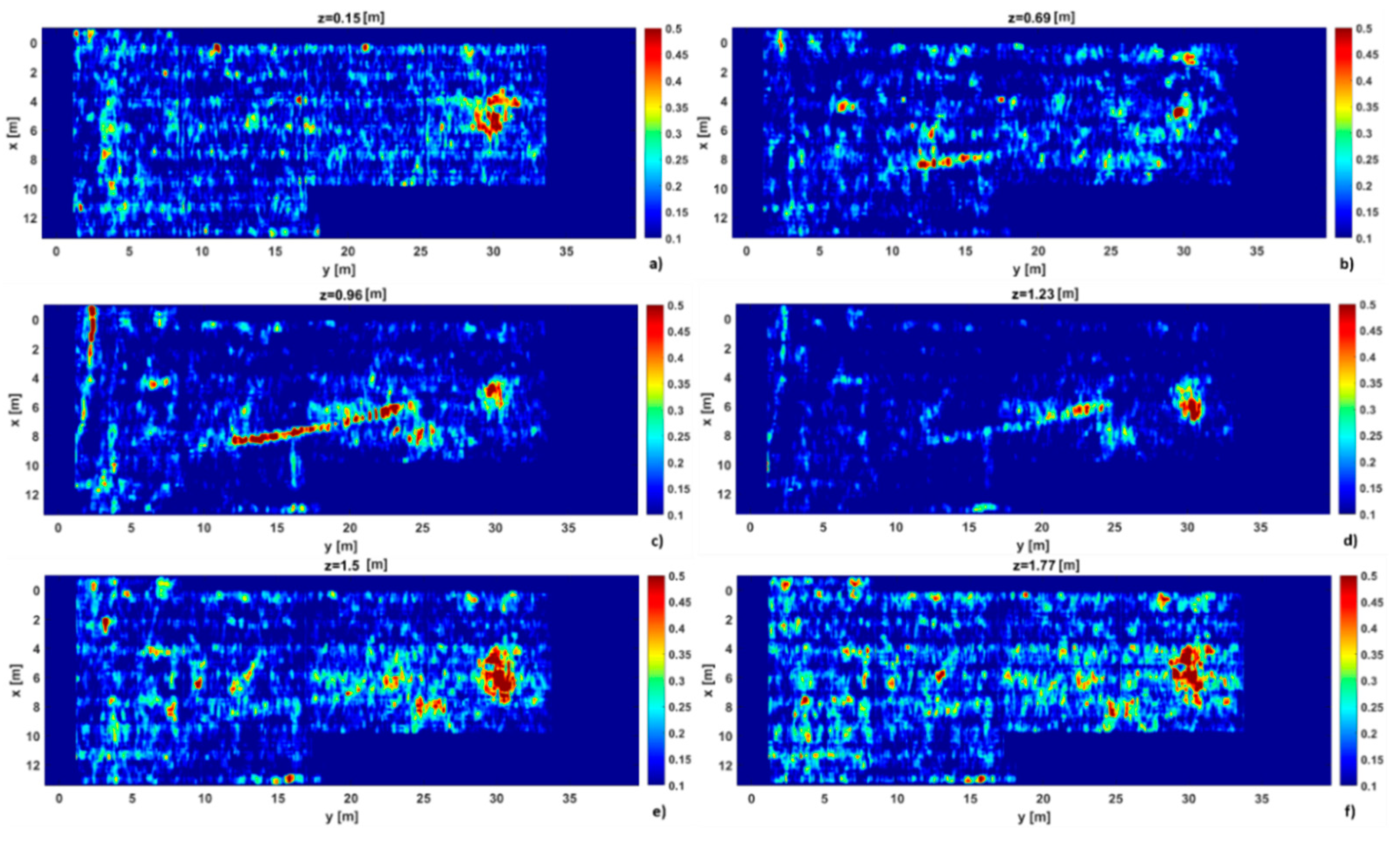 Remotesensing 12 01879 g004 Remotesensing 12 01879 g004