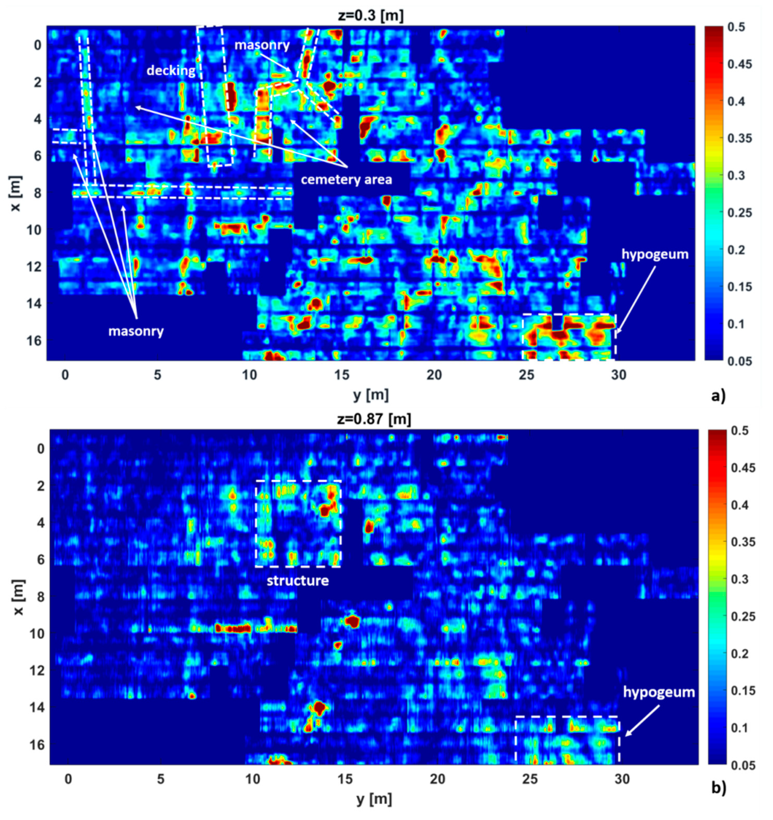 Remotesensing 12 01879 g010 Remotesensing 12 01879 g010