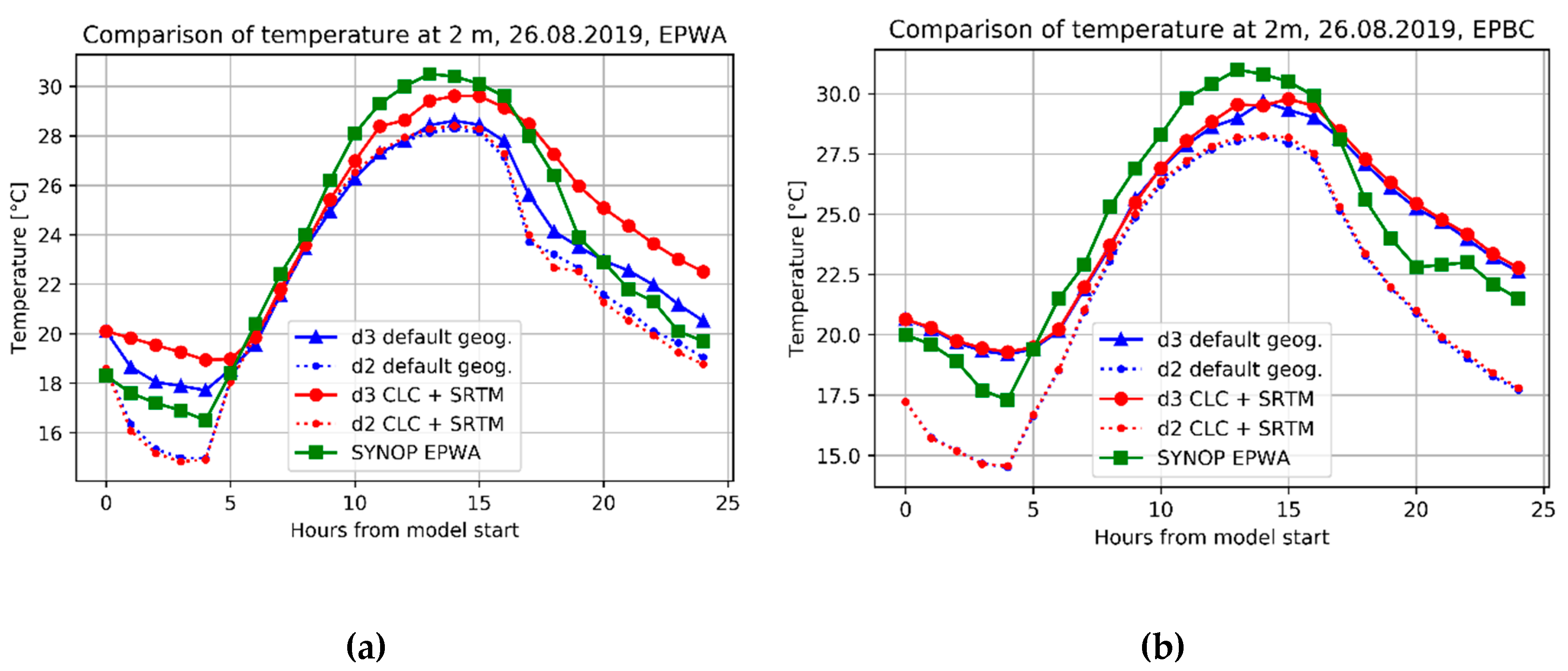 Remotesensing 12 01881 g005 Remotesensing 12 01881 g005