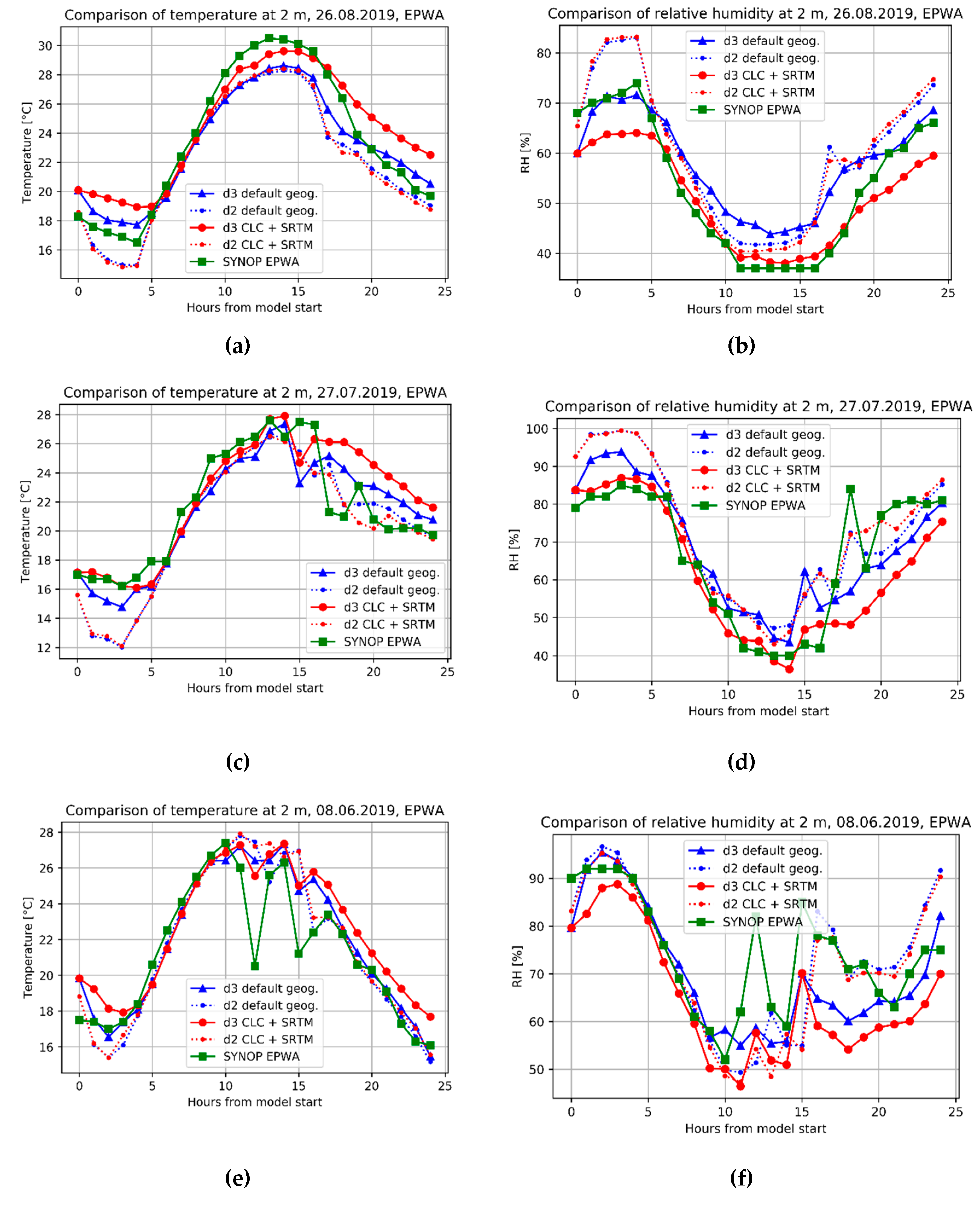 Remotesensing 12 01881 g006 Remotesensing 12 01881 g006