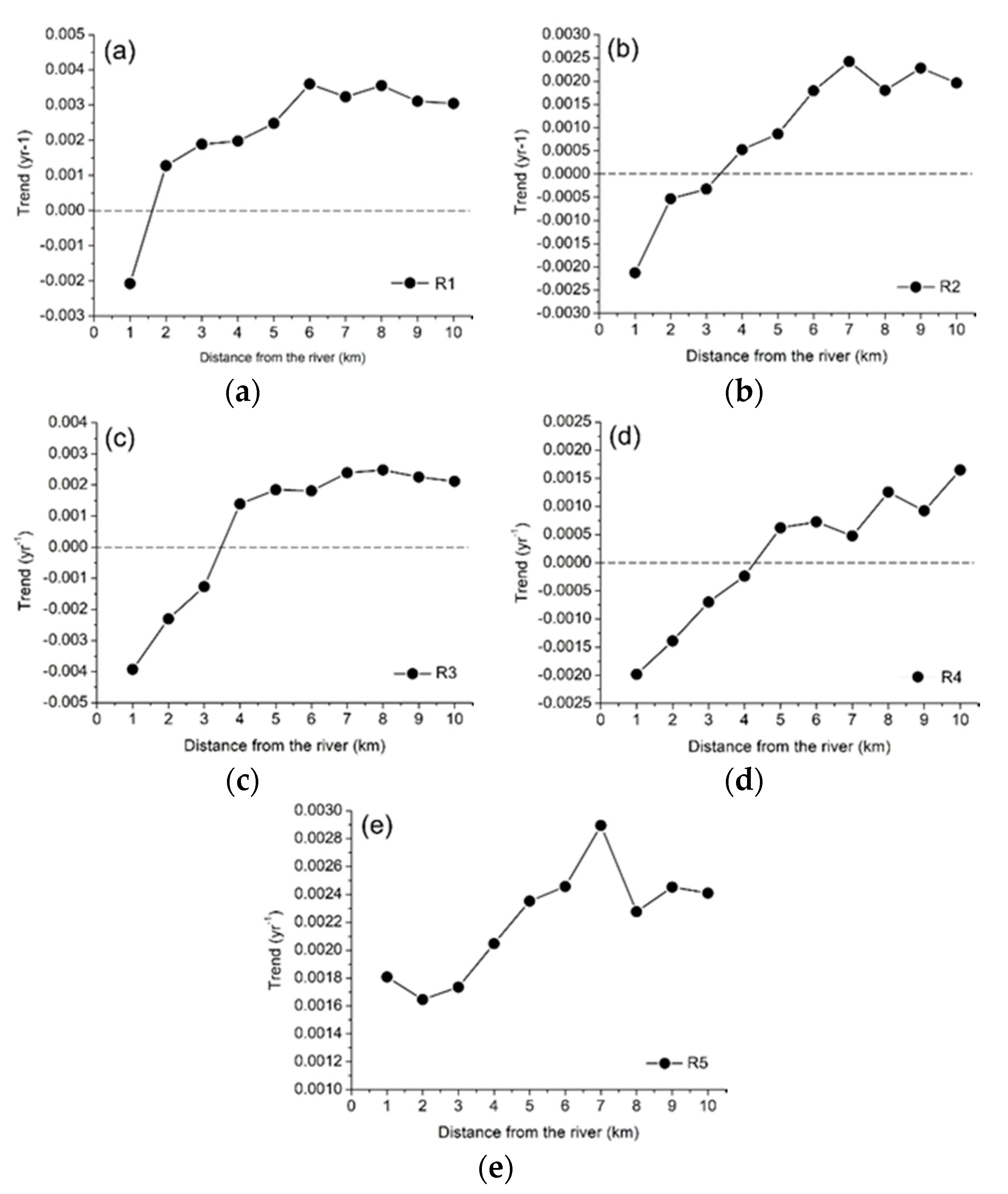 Remotesensing 12 01883 g005