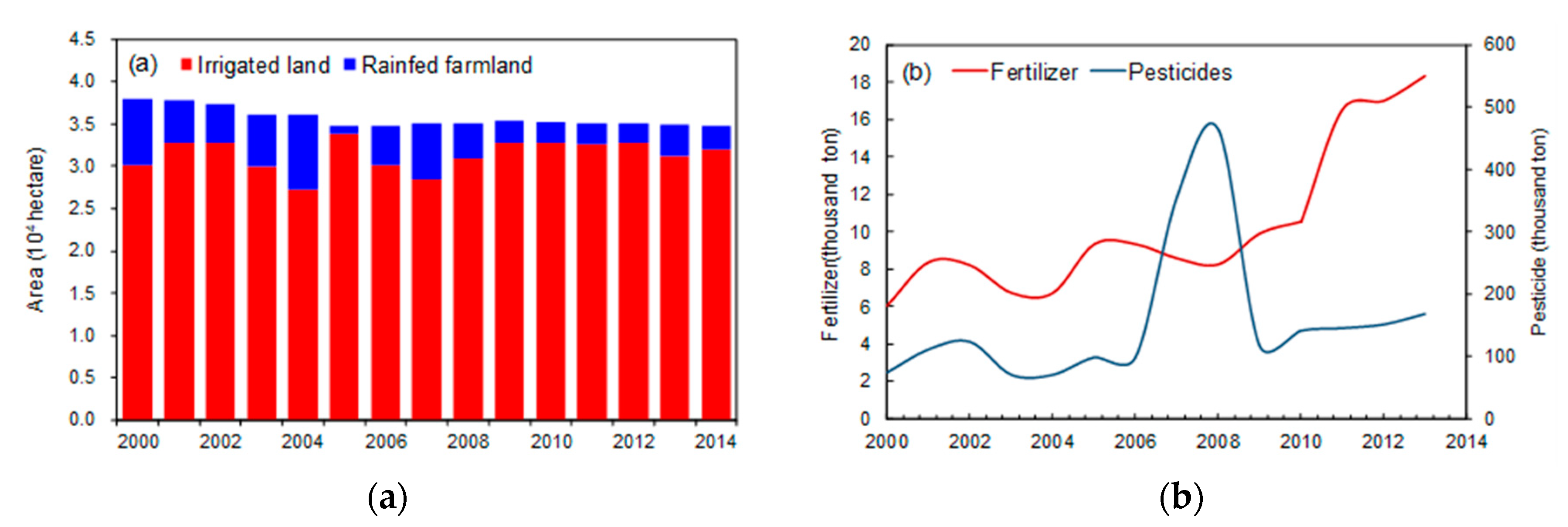 Remotesensing 12 01883 g009