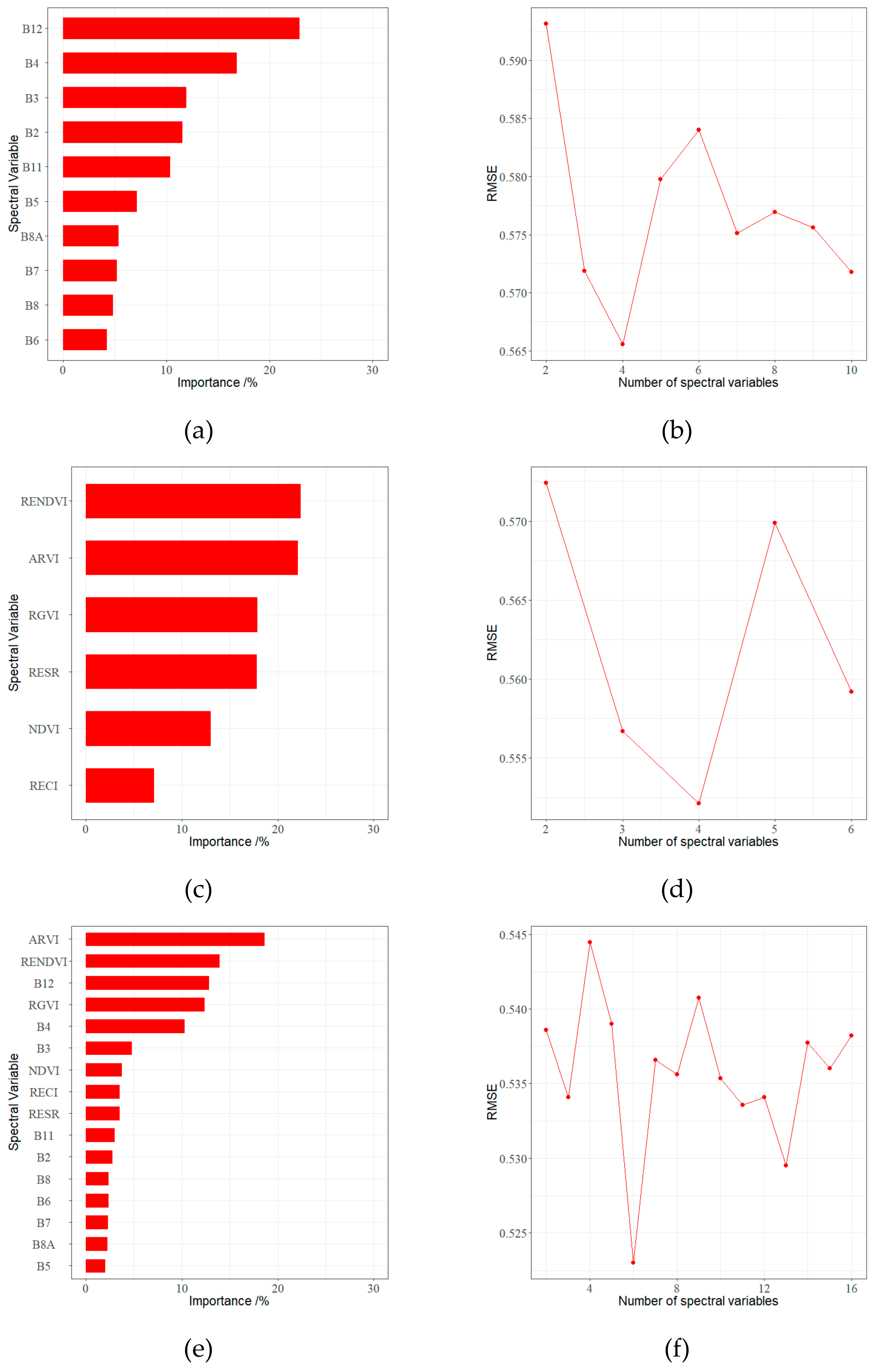 Remotesensing 12 01884 g002 Remotesensing 12 01884 g002