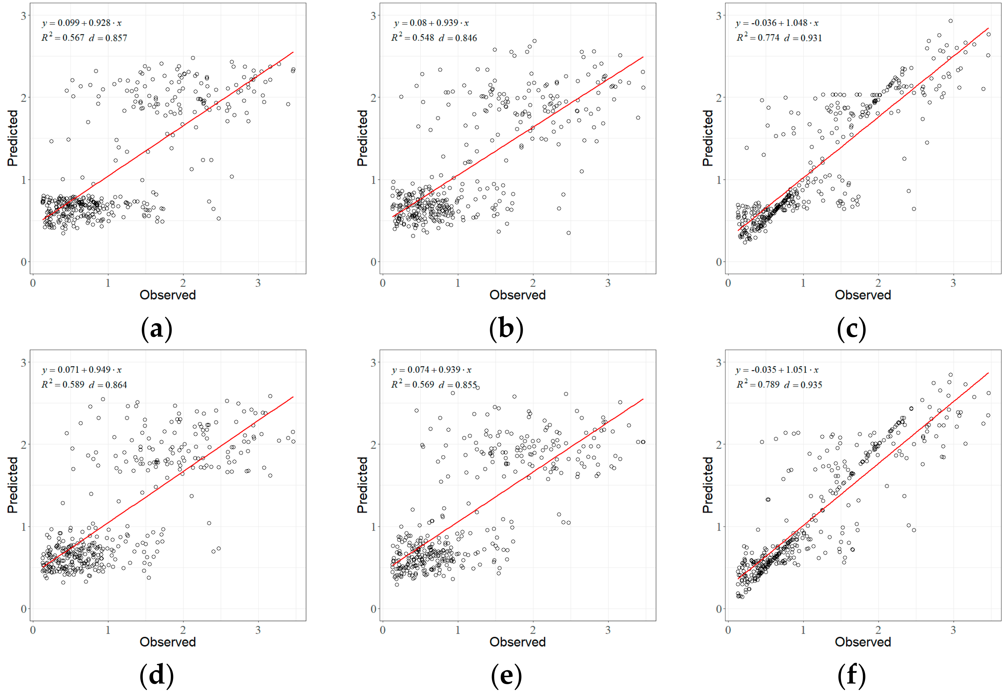 Remotesensing 12 01884 g006a Remotesensing 12 01884 g006a