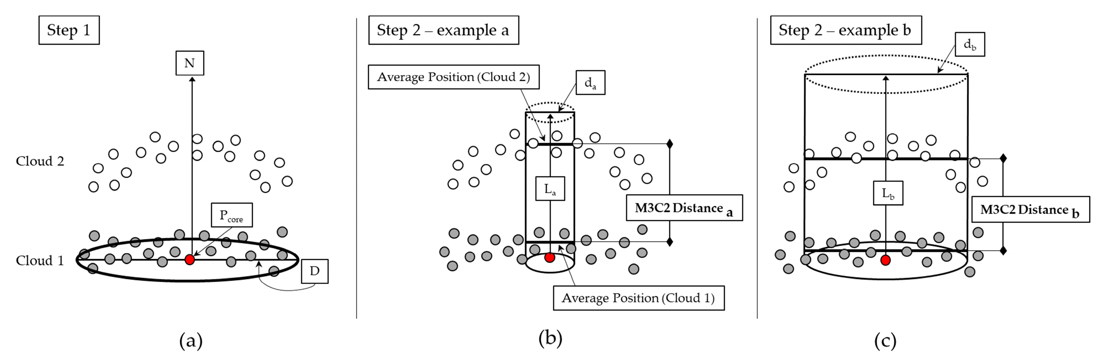 Remotesensing 12 01885 g001
