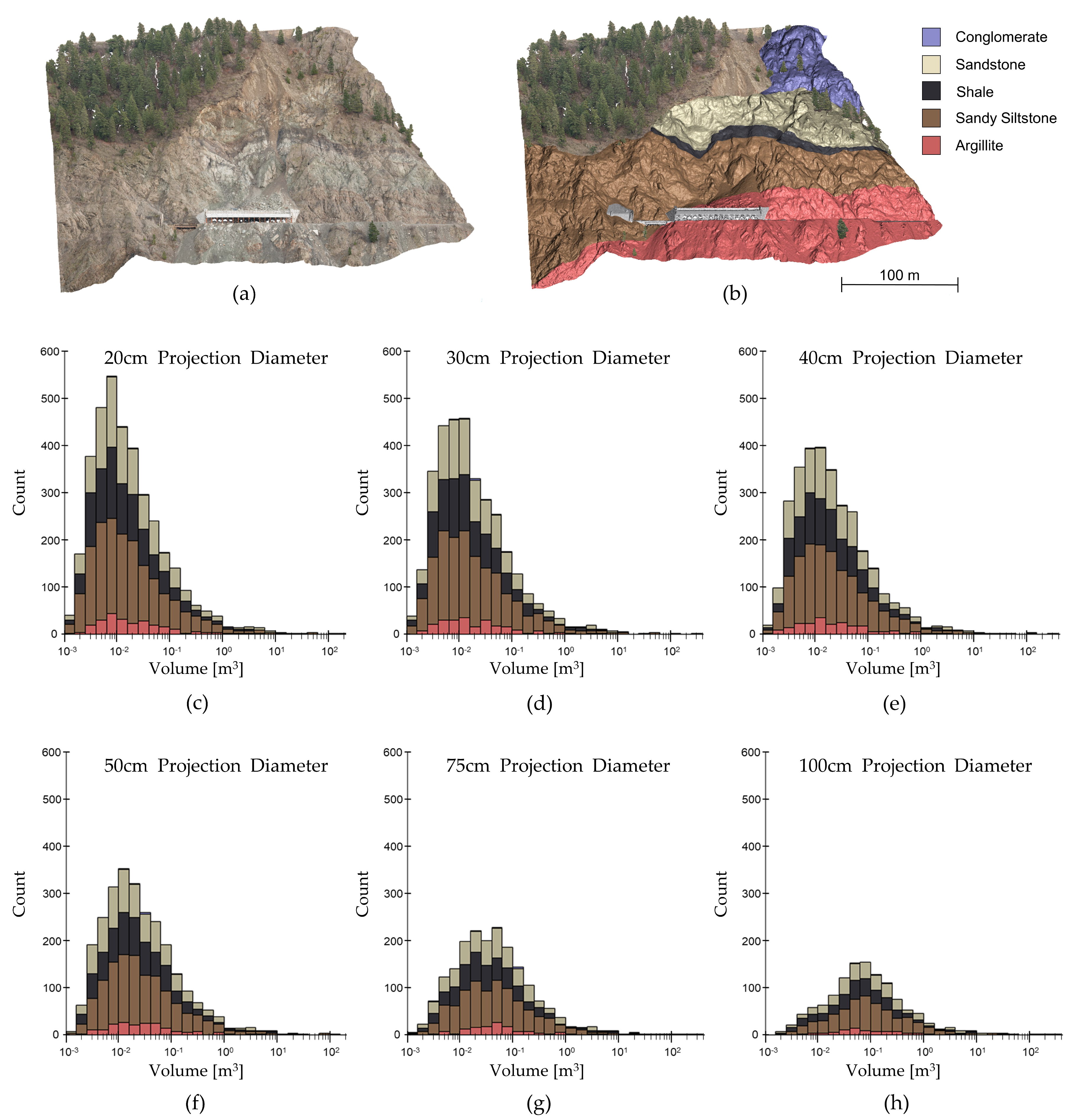 Remotesensing 12 01885 g011