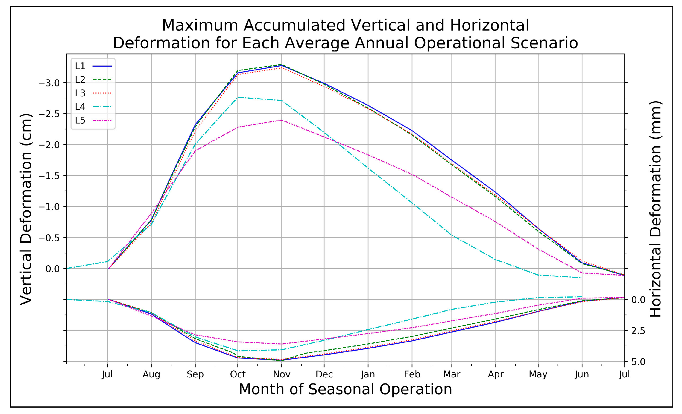 Remotesensing 12 01886 g005