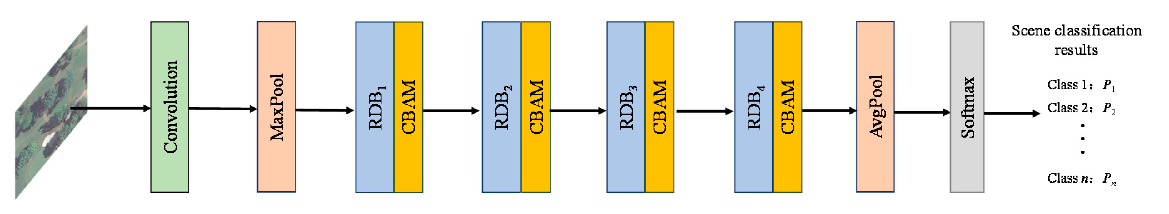 Remotesensing 12 01887 g001 Remotesensing 12 01887 g001
