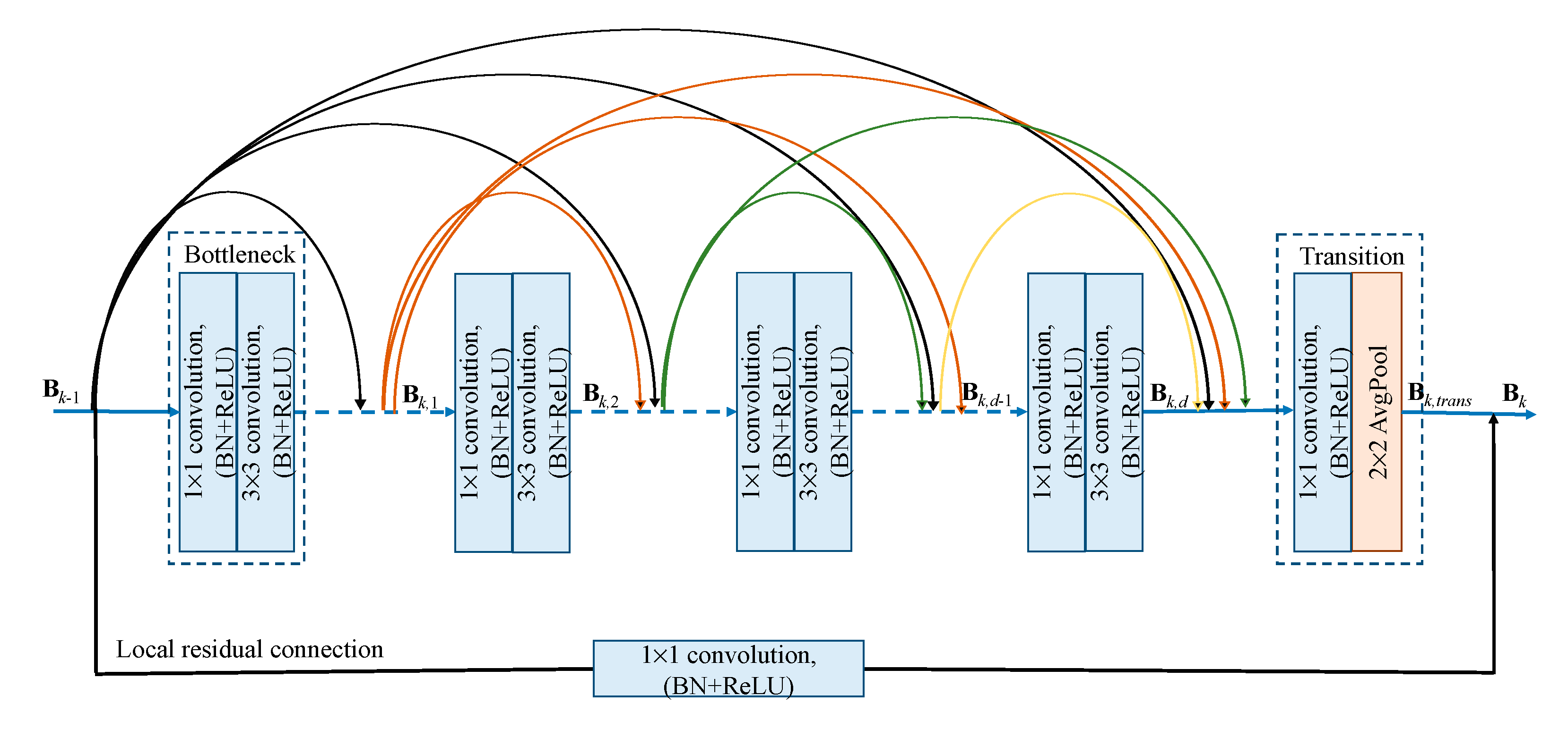 Remotesensing 12 01887 g002 Remotesensing 12 01887 g002
