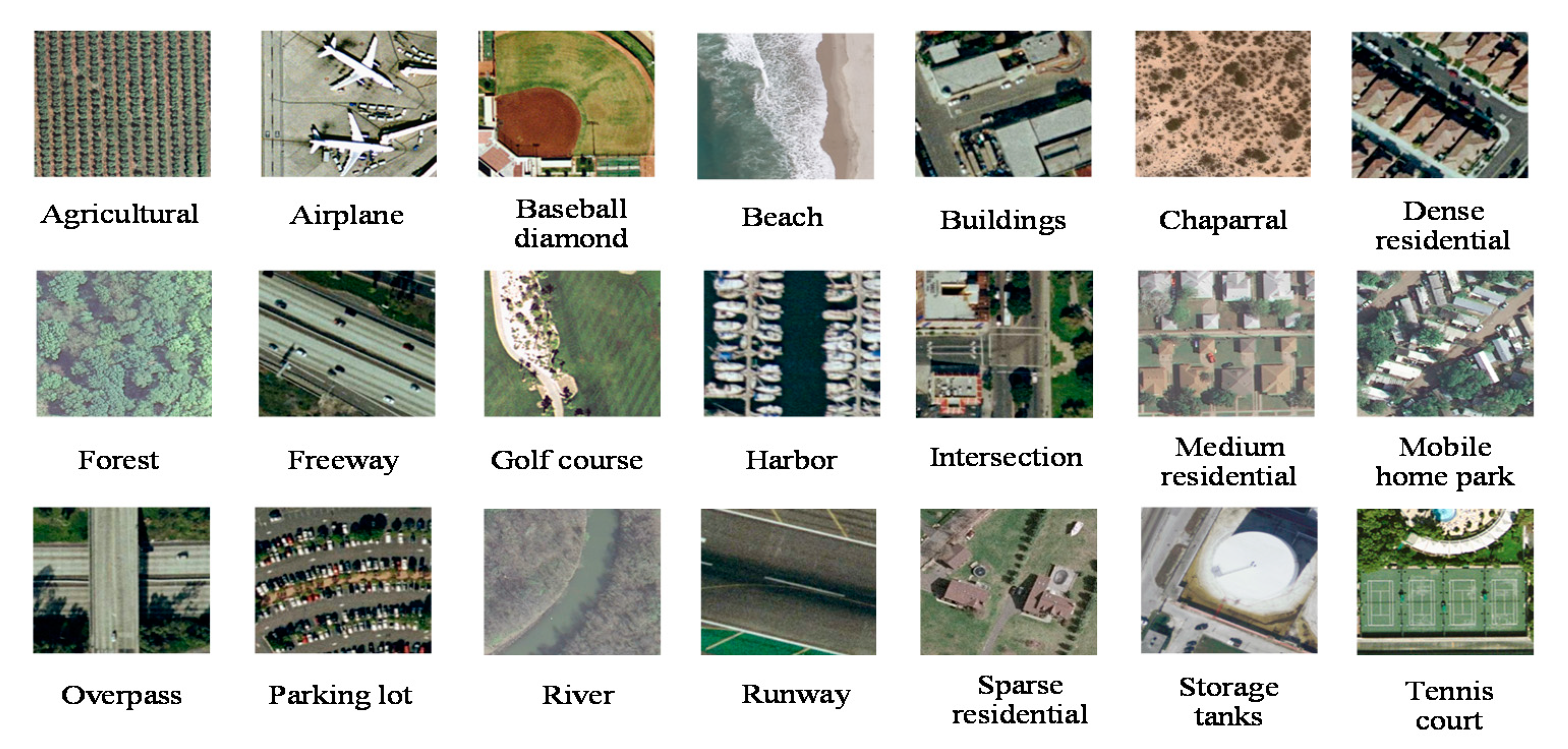 Remotesensing 12 01887 g004 Remotesensing 12 01887 g004