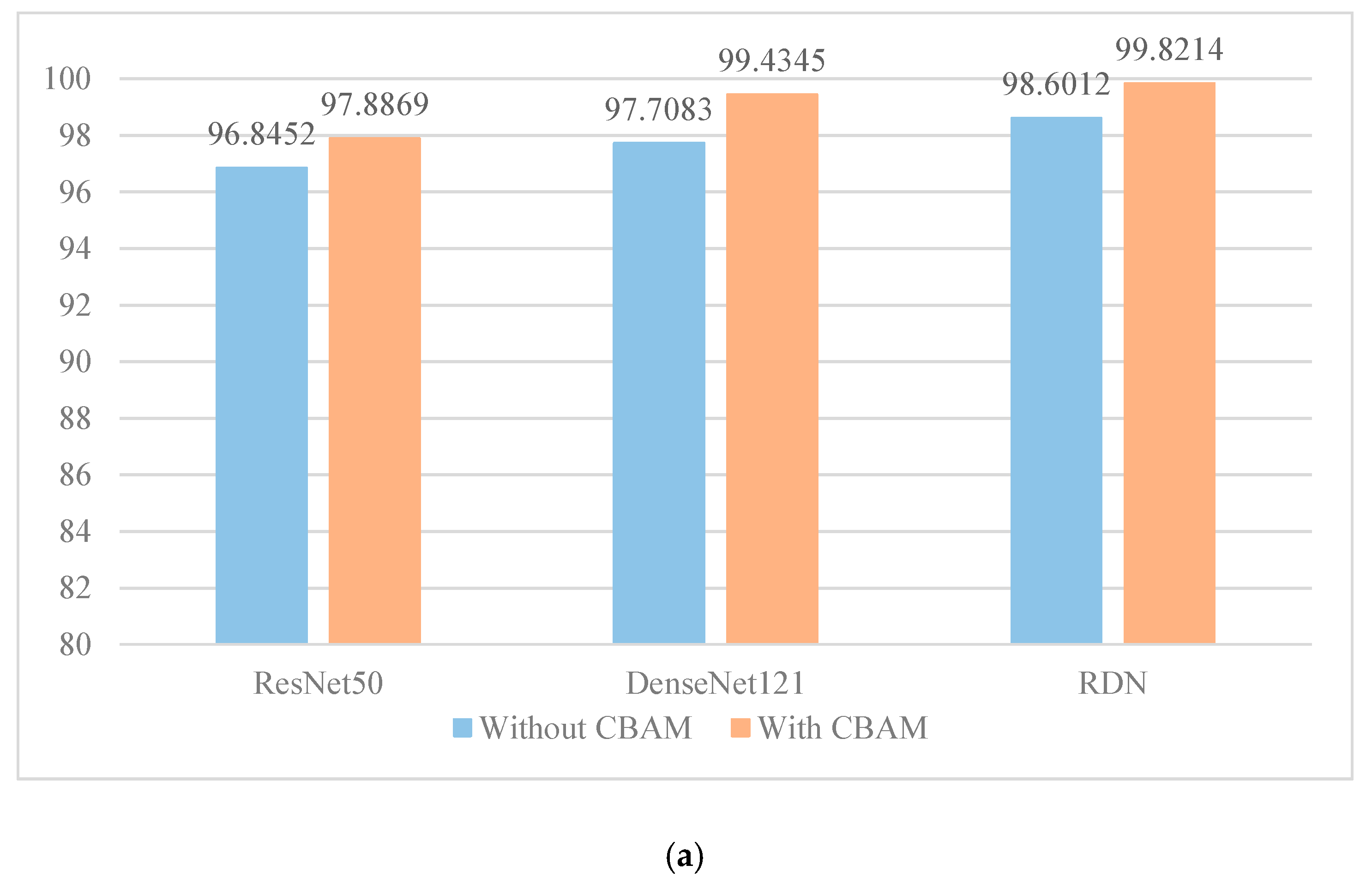 Remotesensing 12 01887 g006a Remotesensing 12 01887 g006a