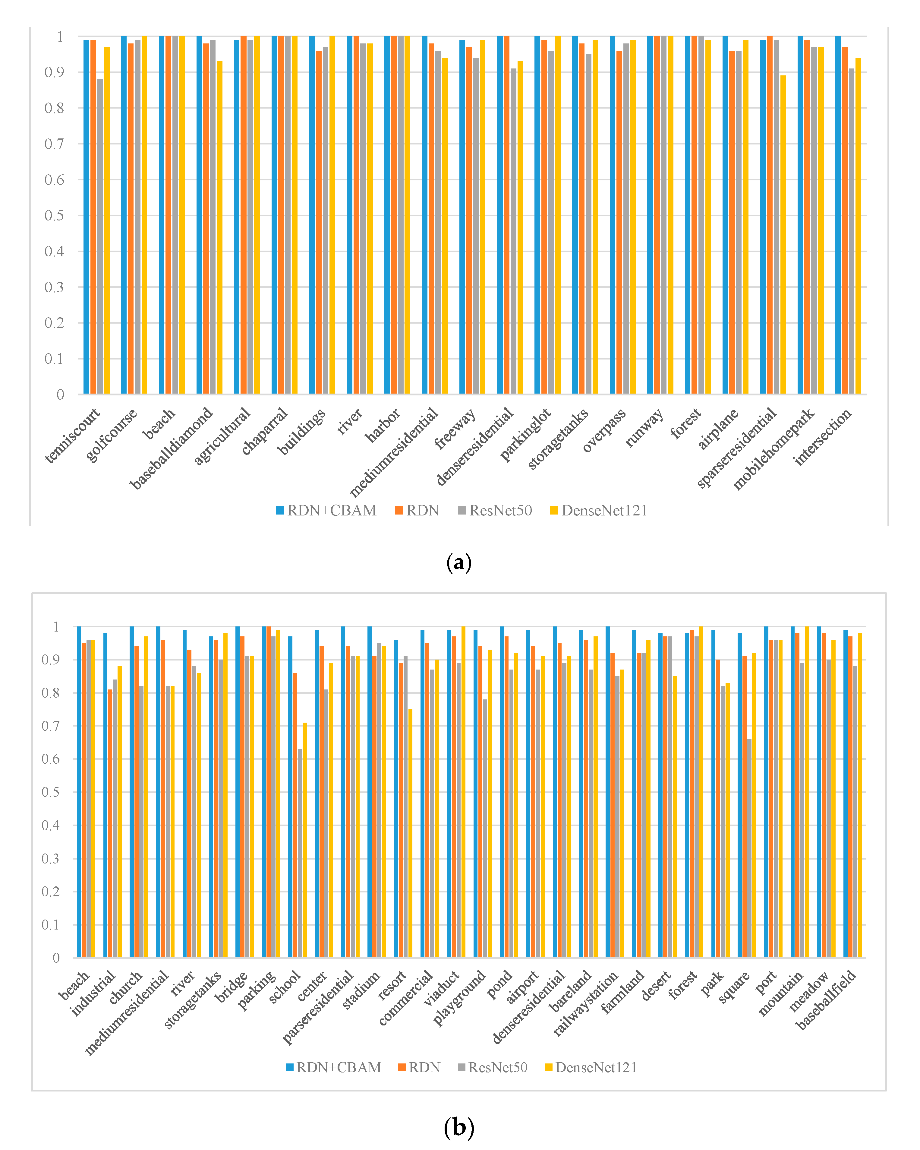 Remotesensing 12 01887 g008 Remotesensing 12 01887 g008