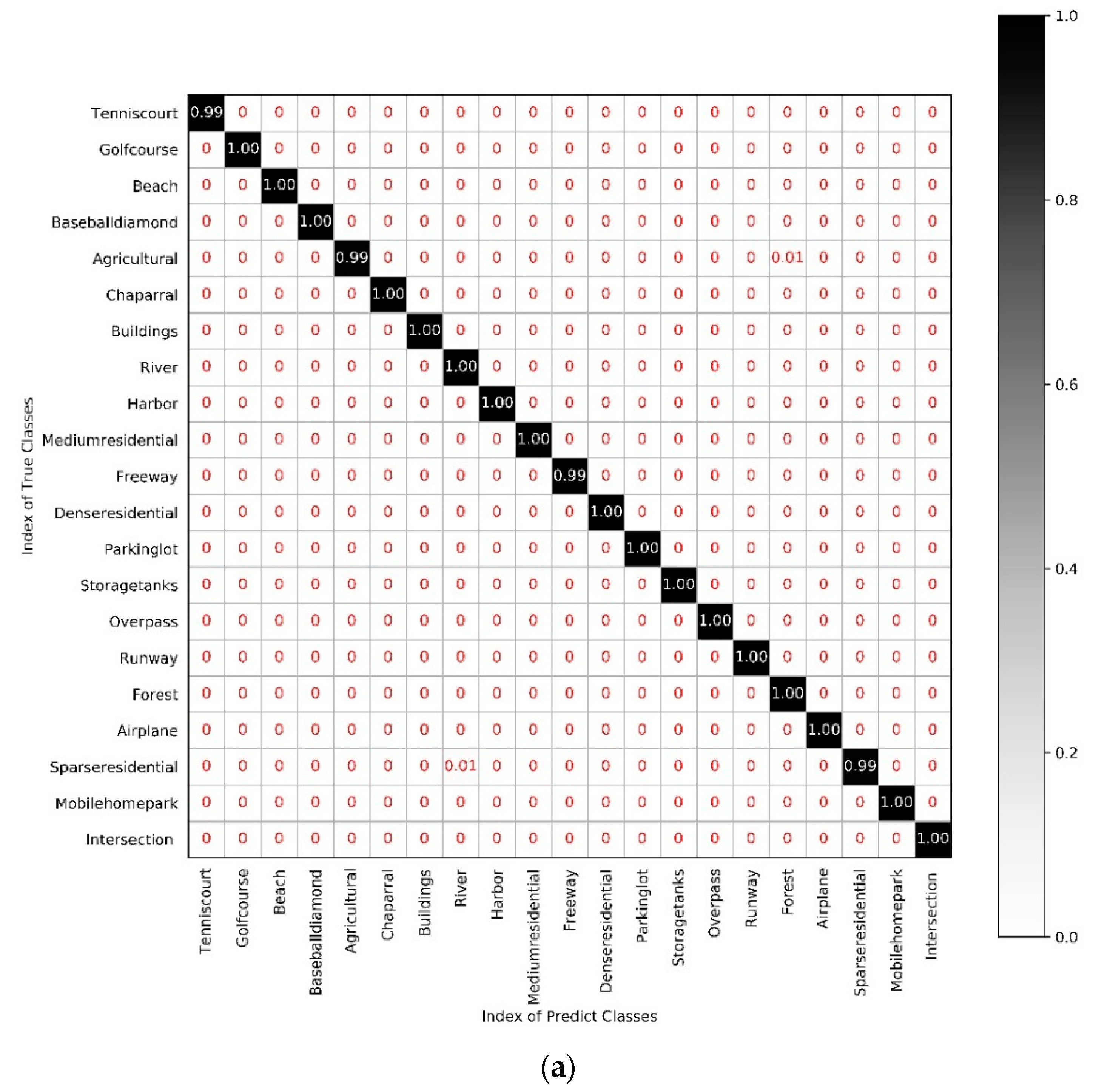 Remotesensing 12 01887 g009a Remotesensing 12 01887 g009a