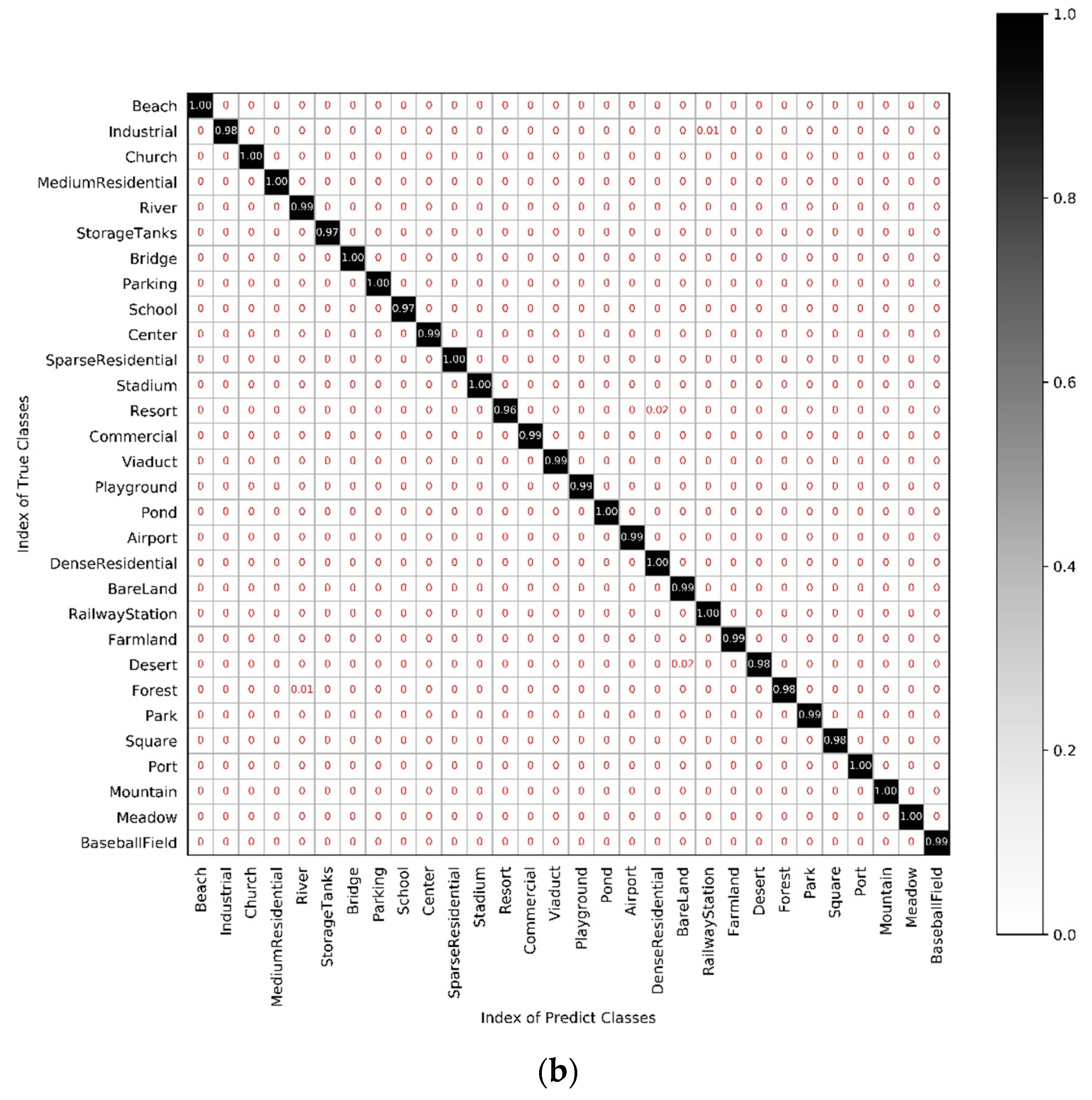 Remotesensing 12 01887 g009b Remotesensing 12 01887 g009b