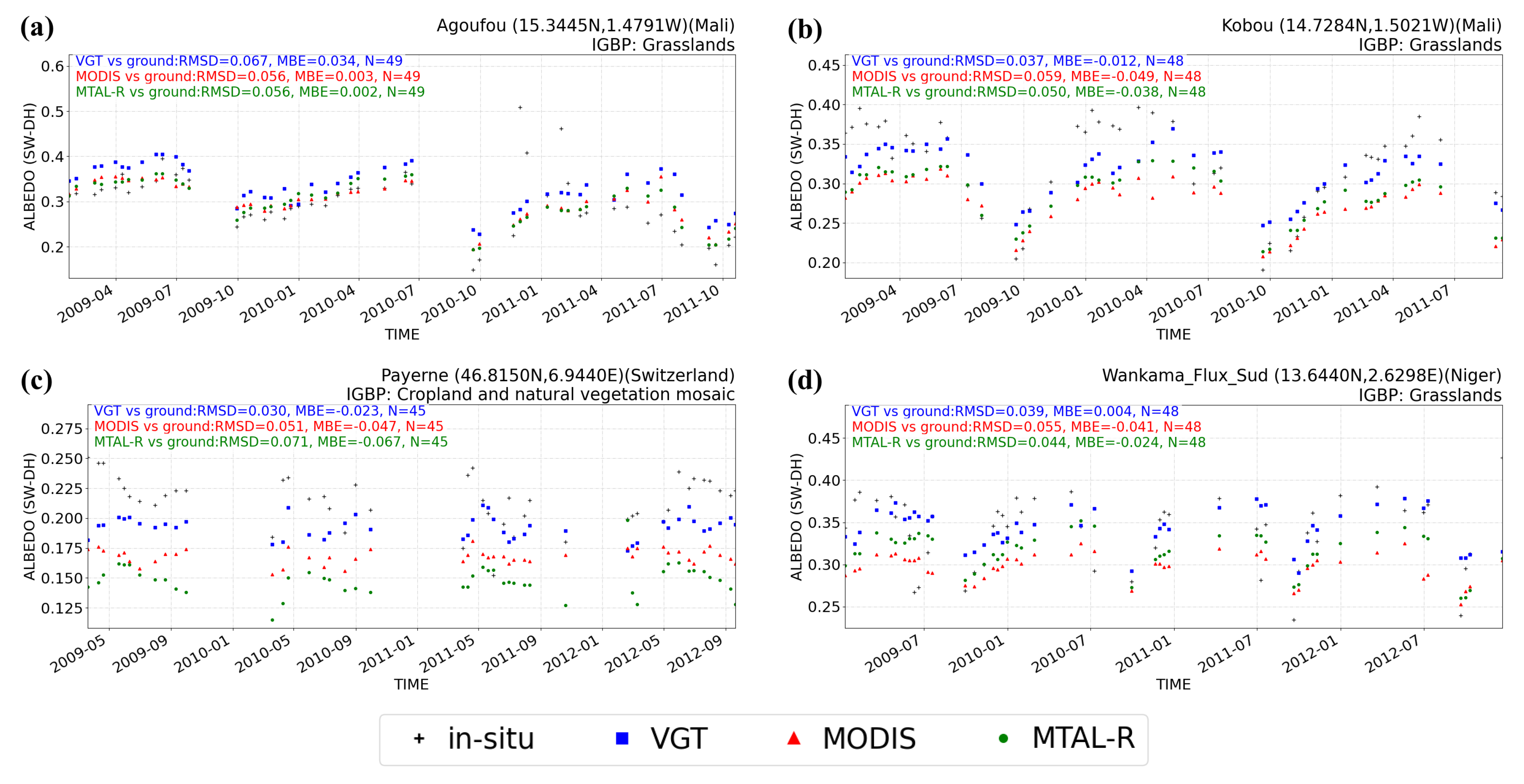 Remotesensing 12 01888 g004